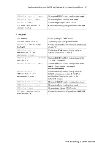 Configuration Example: EIGRP for IPv4 and IPv6 Using Named Mode 85  
R2(config-router-af)# exit Returns to EIGRP router configuration mode
R2(config-router)# exit Returns to global configuration mode
R2(config)# exit Returns to privileged EXEC mode
R2# copy running-config
startup-config
Copies the running configuration to NVRAM
R3 Router
R3> enable Enters privileged EXEC mode
R3# configure terminal Moves to global configuration mode
R3(config)# router eigrp
ConfigEG
Creates a named EIGRP virtual-instance called
ConfigEG
R3(config-router)#
address-family ipv4
autonomous-system 1
Enables the IPv4 address family and starts
EIGRP autonomous system 1
R3(config-router-af)# network
192.168.1.0
Enables EIGRP for IPv4 on interfaces in the
192.168.1.0 network
R3(config-router-af)# exit Returns to EIGRP router configuration mode
NOTE: The complete command is
­
exit-address-family
R3(config-router)#
address-family ipv6
autonomous-system 1
Enables the IPv6 address family and starts
EIGRP autonomous system 1. All IPv6
enabled interfaces are included in the
EIGRPv6 process
R3(config-router-af)# exit Returns to EIGRP router configuration mode
R3(config-router)# exit Returns to global configuration mode
R3(config)# exit Returns to privileged EXEC mode
R3# copy running-config
startup-config
Copies the running configuration to NVRAM
From the Library of Oliver Salacan
 