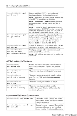 92 Configuring Traditional OSPFv3
Router(config-if)# ipv6
ospf 1 area 0
Enables traditional OSPFv3 process 1 on the
­
interface and places this interface into area 0
NOTE: The OSPFv3 process is created automatically
when OSPFv3 is enabled on an interface
NOTE: The ipv6 ospf x area y command has to be
configured on each interface that will take part in
OSPFv3
NOTE: If a router ID has not been created first, the
router may return a “NORTRID” warning (no router ID)
stating that the process could not pick a router ID. It
will then tell you to manually configure a router ID
Router(config-if)# ipv6
ospf priority 30
Assigns a priority number to this interface for use
in the designated router (DR) election. The priority
can be a number from 0 to 255. The default is 1.
A router with a priority set to 0 is ineligible to
become the DR or the backup DR (BDR)
Router(config-if)# ipv6
ospf cost 20
Assigns a cost value of 20 to this interface. The cost
value can be an integer value from 1 to 65 535
Router(config-if)#
ipv6 ospf neighbor
fe80::a8bb:ccff:fe00:c01
Configures a neighbor for use on nonbroadcast
­
multiaccess (NBMA) networks
NOTE: Only link-local addresses may be used in this
command
OSPFv3 and Stub/NSSA Areas
Router(config)#
ipv6 router ospf
Creates the OSPFv3 process if it has not already
been created, and moves to router configuration
mode
Router(config-rtr)#
area 1 stub
The router is configured to be part of a stub area
Router(config-rtr)#
area 1 stub no-summary
The router is configured to be in a totally stubby
area. Only the ABR requires this no-summary
­
keyword
Router(config-rtr)#
area 1 nssa
The router is configured to be in an NSSA
Router(config-rtr)#
area 1 nssa no summary
The router is configured to be in a totally
stubby, NSSA area. Only the ABR requires the
no summary keyword
Interarea OSPFv3 Route Summarization
Router(config)# ipv6 router ospf 1 Creates the OSPFv3 process if it has not
already been created, and moves to router
configuration mode
Router(config-rtr)# area 1 range
2001:db8::/48
Summarizes area 1 routes to the specified
summary address, at an area boundary,
before injecting them into a different area
From the Library of Oliver Salacan
 