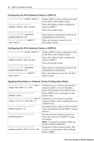 94 OSPFv3 Address Families
Configuring the IPv6 Address Family in OSPFv3
Router(config)# router ospfv3 1 Enables OSPFv3 router configuration mode
for the IPv4 or IPv6 address family
Router(config-router)#
address-family ipv6 unicast
Router(config-router-af)#
Enters IPv6 address family configuration
mode for OSPFv3
Notice the prompt change
Router(config)# interface
gigabitethernet 0/0
Enters interface configuration mode for the
GigabitEthernet 0/0 interface
Router(config-if)# ospfv3 1
ipv6 area 0
Places the interfaces in area 0 for the
IPv6 address family
Configuring the IPv4 Address Family in OSPFv3
Router(config)# router ospfv3 1 Enables OSPFv3 router configuration mode
for the IPv4 or IPv6 address family
Router(config-router)#
address-family ipv4 unicast
Router(config-router-af)#
Enters IPv4 address family configuration
mode for OSPFv3
Notice the prompt change
Router(config)# interface
gigabitethernet 0/0
Enters interface configuration mode for the
GigabitEthernet 0/0 interface
Router(config-if)# ospfv3 1
ipv4 area 0
Places the interfaces in area 0 for the IPv4
address family
Applying Parameters in Address Family Configuration Mode
Router(config-router-af)# area 1
range 2001:db8:0:0::0/56
Summarizes area 1 routes to the specified
summary address, at an area boundary,
before injecting them into a different area
Router(config-router-af)#
default area 1
Resets OSPFv3 area 1 parameters to their
default values
Router(config-router-af)# area 0
range 172.16.0.0 255.255.0.0
Summarizes area 0 routes to specified
­
summary address, before injecting them into
a different area
Router(config-router-af)#
default-metric 10
Sets default metric values for IPv4 and IPv6
routes redistributed into the OSPFv3 routing
protocol
Router(config-router-af)#
maximum-paths 4
Sets the maximum number of equal-cost
routes that a process for OSPFv3 routing
can support
NOTE: The maximum number of paths you
can set is platform dependent
Router(config-router-af)#
summary-prefix 2001:0:0:10::/60
Configures an IPv6 summary prefix. This
is done on an Autonomous System Border
Router (ASBR)
From the Library of Oliver Salacan
 