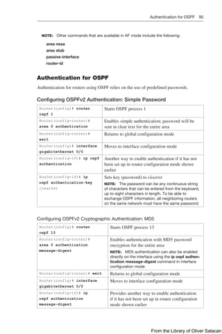 Authentication for OSPF 95  
NOTE: Other commands that are available in AF mode include the following:
area nssa
area stub
passive-interface
router-id
Authentication for OSPF
Authentication for routers using OSPF relies on the use of predefined passwords.
Configuring OSPFv2 Authentication: Simple Password
Router(config)# router
ospf 1
Starts OSPF process 1
Router(config-router)#
area 0 authentication
Enables simple authentication; password will be
sent in clear text for the entire area
Router(config-router)#
exit
Returns to global configuration mode
Router(config)# interface
gigabitethernet 0/0
Moves to interface configuration mode
Router(config-if)# ip ospf
authentication
Another way to enable authentication if it has not
been set up in router configuration mode shown
earlier
Router(config-if)# ip
ospf authentication-key
cleartxt
Sets key (password) to cleartxt
NOTE: The password can be any continuous string
of characters that can be entered from the ­
keyboard,
up to eight characters in length. To be able to
exchange OSPF information, all neighboring routers
on the same network must have the same password
Configuring OSPFv2 Cryptographic Authentication: MD5
Router(config)# router
ospf 13
Starts OSPF process 13
Router(config-router)#
area 0 authentication
message-digest
Enables authentication with MD5 password
encryption for the entire area
NOTE: MD5 authentication can also be enabled
directly on the interface using the ip ospf authen-
tication message-digest command in interface
configuration mode
Router(config-router)# exit Returns to global configuration mode
Router(config)# interface
gigabitethernet 0/0
Moves to interface configuration mode
Router(config-if)# ip
ospf authentication
message-digest
Provides another way to enable authentication
if it has not been set up in router configuration
mode shown earlier
From the Library of Oliver Salacan
 