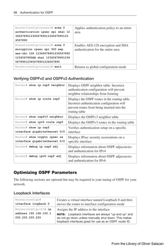 98 Authentication for OSPF
Router(config-router)# area 0
­
authentication ipsec spi sha1 12
3456789012345678901234567890123
4567890
Applies authentication policy to an entire
area
Router(config-router)# area 0
­
encryption ipsec spi 300 esp
­
aes-cbc 128 12345678901234567890
1234567890AB sha1 12345678901234
56789012345678901234567890
Enables AES-128 encryption and SHA
authentication for the entire area
Router(config-router)# exit Returns to global configuration mode
Verifying OSPFv2 and OSPFv3 Authentication
Router# show ip ospf ­
neighbor Displays OSPF neighbor table. Incorrect
authentication configuration will prevent
neighbor ­
relationships from forming
Router# show ip route ospf Displays the OSPF routes in the routing table.
Incorrect authentication configuration will
prevent routes from being inserted into the
routing table
Router# show ospfv3 ­
neighbor Displays the OSPFv3 neighbor table
Router# show ipv6 route ospf Displays the OSPFv3 routes in the routing table
Router# show ip ospf
­
interface gigabitethernet 0/0
Verifies authentication setup on a specific
­
interface
Router# show crypto ipsec sa
interface gigabitethernet 0/0
Displays IPsec security associations on a
­
specific interface
Router# debug ip ospf adj Displays information about OSPF adjacencies
and authentication for IPv4
Router# debug ipv6 ospf adj Displays information about OSPF adjacencies
and authentication for IPv6
Optimizing OSPF Parameters
The following sections are optional but may be required in your tuning of OSPF for your
network.
Loopback Interfaces
Router(config)#
interface loopback 0
Creates a virtual interface named Loopback 0 and then
moves the router to interface configuration mode
Router(config-if)# ip
address 192.168.100.1
255.255.255.255
Assigns the IP address to the interface
NOTE: Loopback interfaces are always “up and up” and
do not go down unless manually shut down. This makes
loopback interfaces great for use as an OSPF router ID
From the Library of Oliver Salacan
 