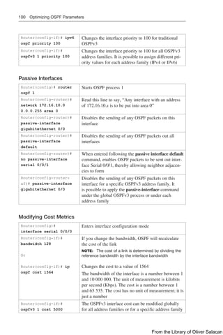 100 Optimizing OSPF Parameters
Router(config-if)# ipv6
ospf priority 100
Changes the interface priority to 100 for traditional
OSPFv3
Router(config-if)#
ospfv3 1 priority 100
Changes the interface priority to 100 for all OSPFv3
address families. It is possible to assign different pri-
ority values for each address family (IPv4 or IPv6)
Passive Interfaces
Router(config)# router
ospf 1
Starts OSPF process 1
Router(config-router)#
network 172.16.10.0
0.0.0.255 area 0
Read this line to say, “Any interface with an address
of 172.16.10.x is to be put into area 0”
Router(config-router)#
passive-interface
gigabitethernet 0/0
Disables the sending of any OSPF packets on this
interface
Router(config-router)#
passive-interface
default
Disables the sending of any OSPF packets out all
interfaces
Router(config-router)#
no passive-interface
serial 0/0/1
When entered following the passive interface default
command, enables OSPF packets to be sent out inter-
face Serial 0/0/1, thereby allowing neighbor adjacen-
cies to form
Router(config-router-
af)# passive-interface
gigabitethernet 0/0
Disables the sending of any OSPF packets on this
interface for a specific OSPFv3 address family. It
is possible to apply the passive-interface command
under the global OSPFv3 process or under each
address family
Modifying Cost Metrics
Router(config)#
interface serial 0/0/0
Enters interface configuration mode
Router(config-if)#
bandwidth 128
Or
Router(config-if)# ip
ospf cost 1564
If you change the bandwidth, OSPF will recalculate
the cost of the link
NOTE: The cost of a link is determined by dividing the
reference bandwidth by the interface bandwidth
Changes the cost to a value of 1564
The bandwidth of the interface is a number between 1
and 10 000 000. The unit of measurement is kilobits
per second (Kbps). The cost is a number between 1
and 65 535. The cost has no unit of measurement; it is
just a number
Router(config-if)#
ospfv3 1 cost 5000
The OSPFv3 interface cost can be modified ­
globally
for all address families or for a specific address ­
family
From the Library of Oliver Salacan
 
