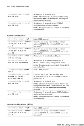 106 OSPF Special Area Types
Internal(config-router)#
area 51 stub
Defines area 51 as a stub area
NOTE: All routers in the stub area must be config-
ured with the area x stub command, including the
Area Border Router (ABR)
Internal(config-router-af)#
area 51 stub
Defines area 51 as a stub area in OSPFv3
­
address-family configuration mode
NOTE: The command works for both IPv4 and IPv6
address families
Totally Stubby Areas
ABR(config)# router ospf 1 Starts OSPF process 1
ABR(config-router)# network
172.16.10.0 0.0.0.255
area 0
Read this line to say, “Any interface with an
address of 172.16.10.x is to run OSPF and be put
into area 0”
ABR(config-router)# network
172.16.20.0 0.0.0.255
area 51
Read this line to say, “Any interface with an
address of 172.16.20.x is to run OSPF and be put
into area 51”
ABR(config-router)# area 51
stub no-summary
Defines area 51 as a totally stubby area
ABR(config-router-af)#
area 51 stub no-summary
Defines area 51 as a totally stubby area in
OSPFv3 address-family configuration mode
NOTE: The command works for both IPv4 and IPv6
address families
Internal(config)# router
ospf 1
Starts OSPF process 1
Internal(config-router)#
network 172.16.20.0
0.0.0.255 area 51
Read this line to say, “Any interface with
an address of 172.16.20.x is to run OSPF and be
put into area 51”
Internal(config-router)#
area 51 stub
Defines area 51 as a stub area
NOTE: Whereas all internal routers in the area are
configured with the area x stub command, the ABR
is configured with the area x stub no-summary
command
Internal(config-router-af)#
area 51 stub
Defines area 51 as a stub area in OSPFv3 address-
family configuration mode
NOTE: The command works for both IPv4 and IPv6
address families
Not-So-Stubby Areas (NSSA)
ABR(config)# router ospf 1 Starts OSPF process 1
ABR(config-router)# network
172.16.10.0 0.0.0.255
area 0
Read this line to say, “Any interface with an
address of 172.16.10.x is to run OSPF and be put
into area 0”
From the Library of Oliver Salacan
 