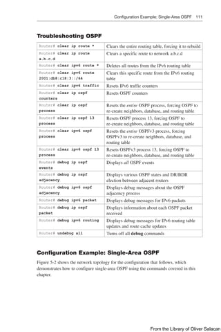 Configuration Example: Single-Area OSPF 111  
Troubleshooting OSPF
Router# clear ip route * Clears the entire routing table, forcing it to rebuild
Router# clear ip route
a.b.c.d
Clears a specific route to network a.b.c.d
Router# clear ipv6 route * Deletes all routes from the IPv6 routing table
Router# clear ipv6 route
2001:db8:c18:3::/64
Clears this specific route from the IPv6 routing
table
Router# clear ipv6 traffic Resets IPv6 traffic counters
Router# clear ip ospf
­
counters
Resets OSPF counters
Router# clear ip ospf
­
process
Resets the entire OSPF process, forcing OSPF to
re-create neighbors, database, and routing table
Router# clear ip ospf 13
process
Resets OSPF process 13, forcing OSPF to
­
re-create neighbors, database, and routing table
Router# clear ipv6 ospf
process
Resets the entire OSPFv3 process, forcing
OSPFv3 to re-create neighbors, database, and
routing table
Router# clear ipv6 ospf 13
process
Resets OSPFv3 process 13, forcing OSPF to
­
re-create neighbors, database, and routing table
Router# debug ip ospf
events
Displays all OSPF events
Router# debug ip ospf
­
adjacency
Displays various OSPF states and DR/BDR
­
election between adjacent routers
Router# debug ipv6 ospf
­
adjacency
Displays debug messages about the OSPF
­
adjacency process
Router# debug ipv6 packet Displays debug messages for IPv6 packets
Router# debug ip ospf
­
packet
Displays information about each OSPF packet
received
Router# debug ipv6 routing Displays debug messages for IPv6 routing table
updates and route cache updates
Router# undebug all Turns off all debug commands
Configuration Example: Single-Area OSPF
Figure 5-2 shows the network topology for the configuration that follows, which
­
demonstrates how to configure single-area OSPF using the commands covered in this
chapter.
From the Library of Oliver Salacan
 
