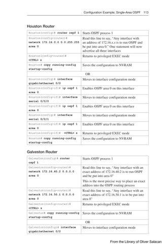Configuration Example: Single-Area OSPF 113  
Houston Router
Houston(config)# router ospf 1 Starts OSPF process 1
Houston(config-router)#
network 172.16.0.0 0.0.255.255
area 0
Read this line to say, “Any interface with
an address of 172.16.x.x is to run OSPF and
be put into area 0.” One statement will now
advertise all three interfaces
Houston(config-router)#
<CTRL> z
Returns to privileged EXEC mode
Houston# copy running-config
startup-config
Saves the configuration to NVRAM
OR
Houston(config)# interface
gigabitethernet 0/0
Moves to interface configuration mode
Houston(config-if)# ip ospf 1
area 0
Enables OSPF area 0 on this interface
Houston(config-if)# interface
serial 0/0/0
Moves to interface configuration mode
Houston(config-if)# ip ospf 1
area 0
Enables OSPF area 0 on this interface
Houston(config)# interface
­
serial 0/0/1
Moves to interface configuration mode
Houston(config-if)# ip ospf 1
area 0
Enables OSPF area 0 on this interface
Houston(config-if)# <CTRL> z Returns to privileged EXEC mode
Houston# copy running-config
startup-config
Saves the configuration to NVRAM
Galveston Router
Galveston(config)# router
ospf 1
Starts OSPF process 1
Galveston(config-router)#
network 172.16.40.2 0.0.0.0
area 0
Read this line to say, “Any interface with an
exact address of 172.16.40.2 is to run OSPF
and be put into area 0”
This is the most precise way to place an exact
address into the OSPF routing process
Galveston(config-router)#
network 172.16.50.1 0.0.0.0
area 0
Read this line to say, “Any interface with an
exact address of 172.16.50.1 is to be put into
area 0”
Galveston(config-router)#
<CTRL> z
Returns to privileged EXEC mode
Galveston# copy running-config
startup-config
Saves the configuration to NVRAM
OR
Galveston(config)# interface
­
gigabitethernet 0/0
Moves to interface configuration mode
From the Library of Oliver Salacan
 