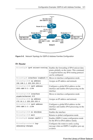 Configuration Example: OSPFv3 with Address Families 121  
192.168.3.1/24
2001:db8:0:3::1/64
Lo0
172.16.1.3/24
2001:db8:1:1::3/64
Gi0/0
172.16.1.2/24
2001:db8:1:1::2/64
Gi0/0
172.16.1.1/24
2001:db8:1:1::1/64
Gi0/0
Area 0
192.168.2.1/24
2001:db8:0:2::1/64
Lo0 Lo0
Router ID 3.3.3.3
Router ID 2.2.2.2 Router ID 1.1.1.1
192.168.1.1/24
2001:db8:0:1::1/64
R3
R1
R2
Figure 5-5 Network Topology for OSPFv3 Address Families Configuration
R1 Router
R1(config)# ipv6 unicast-routing Enables the forwarding of IPv6 unicast data-
grams globally on the router. This command
is required before any IPv6 routing protocol
can be configured
R1(config)# interface loopback 0 Moves to interface configuration mode
R1(config-if)# ip address
192.168.1.1 255.255.255.0
Assigns an IP address and netmask
R1(config-if)# ipv6 address
2001:db8:0:1::1/64
Configures a global IPv6 address on the
interface and enables IPv6 processing on the
interface
R1(config-if)# interface
gigabitethernet 0/0
Moves to interface configuration mode
R1(config-if)# ip address
172.16.1.1 255.255.255.0
Assigns an IP address and netmask
R1(config-if)# ipv6 address
2001:db8:1:1::1/64
Configures a global IPv6 address on the
interface and enables IPv6 processing on the
interface
R1(config-if)# no shutdown Enables the interface
R1(config-if)# exit Returns to global configuration mode
R1(config)# router ospfv3 1 Enables OSPFv3 router configuration mode
for the IPv4 or IPv6 address family
R1(config-router)# log-
adjacency-changes
Configures the router to send a syslog
­
message when an OSPFv3 neighbor goes up
or down
From the Library of Oliver Salacan
 