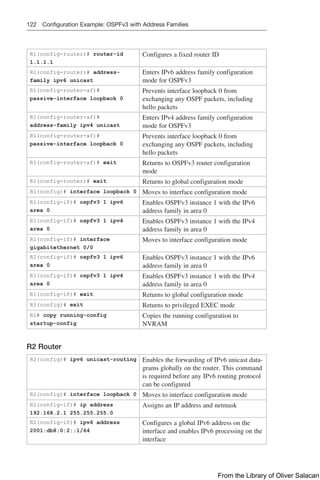 122 Configuration Example: OSPFv3 with Address Families
R1(config-router)# router-id
1.1.1.1
Configures a fixed router ID
R1(config-router)# address-
family ipv6 unicast
Enters IPv6 address family configuration
mode for OSPFv3
R1(config-router-af)#
passive-interface loopback 0
Prevents interface loopback 0 from
­
exchanging any OSPF packets, including
hello packets
R1(config-router-af)#
address-family ipv4 unicast
Enters IPv4 address family configuration
mode for OSPFv3
R1(config-router-af)#
passive-interface loopback 0
Prevents interface loopback 0 from
­
exchanging any OSPF packets, including
hello packets
R1(config-router-af)# exit Returns to OSPFv3 router configuration
mode
R1(config-router)# exit Returns to global configuration mode
R1(config)# interface loopback 0 Moves to interface configuration mode
R1(config-if)# ospfv3 1 ipv6
area 0
Enables OSPFv3 instance 1 with the IPv6
address family in area 0
R1(config-if)# ospfv3 1 ipv4
area 0
Enables OSPFv3 instance 1 with the IPv4
address family in area 0
R1(config-if)# interface
gigabitethernet 0/0
Moves to interface configuration mode
R1(config-if)# ospfv3 1 ipv6
area 0
Enables OSPFv3 instance 1 with the IPv6
address family in area 0
R1(config-if)# ospfv3 1 ipv4
area 0
Enables OSPFv3 instance 1 with the IPv4
address family in area 0
R1(config-if)# exit Returns to global configuration mode
R1(config)# exit Returns to privileged EXEC mode
R1# copy running-config
startup-config
Copies the running configuration to
NVRAM
R2 Router
R2(config)# ipv6 unicast-routing Enables the forwarding of IPv6 unicast data-
grams globally on the router. This command
is required before any IPv6 routing protocol
can be configured
R2(config)# interface loopback 0 Moves to interface configuration mode
R2(config-if)# ip address
192.168.2.1 255.255.255.0
Assigns an IP address and netmask
R2(config-if)# ipv6 address
2001:db8:0:2::1/64
Configures a global IPv6 address on the
interface and enables IPv6 processing on the
interface
From the Library of Oliver Salacan
 