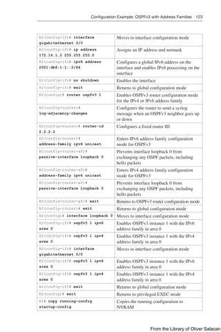 Configuration Example: OSPFv3 with Address Families 123  
R2(config-if)# interface
gigabitethernet 0/0
Moves to interface configuration mode
R2(config-if)# ip address
172.16.1.2 255.255.255.0
Assigns an IP address and netmask
R2(config-if)# ipv6 address
2001:db8:1:1::2/64
Configures a global IPv6 address on the
interface and enables IPv6 processing on the
interface
R2(config-if)# no shutdown Enables the interface
R2(config-if)# exit Returns to global configuration mode
R2(config)# router ospfv3 1 Enables OSPFv3 router configuration mode
for the IPv4 or IPv6 address family
R2(config-router)#
log-adjacency-changes
Configures the router to send a syslog
­
message when an OSPFv3 neighbor goes up
or down
R2(config-router)# router-id
2.2.2.2
Configures a fixed router ID
R2(config-router)#
address-family ipv6 unicast
Enters IPv6 address family configuration
mode for OSPFv3
R2(config-router-af)#
passive-interface loopback 0
Prevents interface loopback 0 from
­
exchanging any OSPF packets, including
hello packets
R2(config-router-af)#
address-family ipv4 unicast
Enters IPv4 address family configuration
mode for OSPFv3
R2(config-router-af)#
passive-interface loopback 0
Prevents interface loopback 0 from
­
exchanging any OSPF packets, including
hello packets
R2(config-router-af)# exit Returns to OSPFv3 router configuration mode
R2(config-router)# exit Returns to global configuration mode
R2(config)# interface loopback 0 Moves to interface configuration mode
R2(config-if)# ospfv3 1 ipv6
area 0
Enables OSPFv3 instance 1 with the IPv6
address family in area 0
R2(config-if)# ospfv3 1 ipv4
area 0
Enables OSPFv3 instance 1 with the IPv4
address family in area 0
R2(config-if)# interface
gigabitethernet 0/0
Moves to interface configuration mode
R2(config-if)# ospfv3 1 ipv6
area 0
Enables OSPFv3 instance 1 with the IPv6
address family in area 0
R2(config-if)# ospfv3 1 ipv4
area 0
Enables OSPFv3 instance 1 with the IPv4
address family in area 0
R2(config-if)# exit Returns to global configuration mode
R2(config)# exit Returns to privileged EXEC mode
R2# copy running-config
startup-config
Copies the running configuration to
NVRAM
From the Library of Oliver Salacan
 