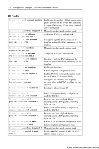 124 Configuration Example: OSPFv3 with Address Families
R3 Router
R3(config)# ipv6 unicast-routing Enables the forwarding of IPv6 unicast data-
grams globally on the router. This command
is required before any IPv6 routing protocol
can be configured
R3(config)# interface loopback 0 Moves to interface configuration mode
R3(config-if)# ip address
192.168.3.1 255.255.255.0
Assigns an IP address and netmask
R3(config-if)# ipv6 address
2001:db8:0:3::1/64
Configures a global IPv6 address on the
interface and enables IPv6 processing on the
interface
R3(config-if)# interface
gigabitethernet 0/0
Moves to interface configuration mode
R3(config-if)# ip address
172.16.1.3 255.255.255.0
Assigns an IP address and netmask
R3(config-if)# ipv6 address
2001:db8:1:1::3/64
Configures a global IPv6 address on the
interface and enables IPv6 processing on the
interface
R3(config-if)# no shutdown Enables the interface
R3(config-if)# exit Returns to global configuration mode
R3(config)# router ospfv3 1 Enables OSPFv3 router configuration mode
for the IPv4 or IPv6 address family
R3(config-router)#
log-adjacency-changes
Configures the router to send a syslog
message when an OSPFv3 neighbor goes up
or down
R3(config-router)# router-id
3.3.3.3
Configures a fixed router ID
R3(config-router)#
address-family ipv6 unicast
Enters IPv6 address family configuration
mode for OSPFv3
R3(config-router-af)#
passive-interface loopback 0
Prevents interface loopback 0 from
­
exchanging any OSPF packets, including
hello packets
R3(config-router-af)#
address-family ipv4 unicast
Enters IPv4 address family configuration
mode for OSPFv3
R3(config-router-af)#
passive-interface loopback 0
Prevents interface loopback 0 from
­
exchanging any OSPF packets, including
hello packets
R3(config-router-af)# exit Returns to OSPFv3 router configuration mode
R3(config-router)# exit Returns to global configuration mode
R3(config)# interface loopback 0 Moves to interface configuration mode
R3(config-if)# ospfv3 1 ipv6
area 0
Enables OSPFv3 instance 1 with the IPv6
address family in area 0
From the Library of Oliver Salacan
 