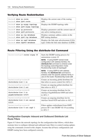 134 Verifying Route Redistribution
Verifying Route Redistribution
Router# show ip route
Router# show ipv6 route
Displays the current state of the routing
table
Router# show ip eigrp topology
Router# show ipv6 eigrp topology
Displays the EIGRP topology table
Router# show ip protocols
Router# show ipv6 protocols
Displays parameters and the current state of
any active routing process
Router# show ip rip database
Router# show ipv6 rip database
Displays summary address entries in the
RIP routing database
Router# show ip ospf database
Router# show ospfv3 database
Displays the link-state advertisement (LSA)
types within the link-state database (LSDB)
Route Filtering Using the distribute-list Command
Router(config)# router eigrp 10 Starts the EIGRP routing process for
autonomous system 10
NOTE: If using EIGRP named mode
configuration with address families, the
distribute-list command is entered under
the topology subconfiguration mode:
Router(config-router-af-topology)#
NOTE: If using OSPFv3 with address
families, the distribute-list command is
entered under the specific address family in
use on the router: Router(config-router-af)#
Router(config-router)#
distribute-list 1 in
Creates an incoming global distribute list
that refers to access control list (ACL) 1
Router(config-router)#
distribute-list 2 out
Creates an outgoing global distribute list
that refers to ACL 2
Router(config-router)#
distribute-list 3 in
gigabitethernet 0/0/0
Creates an incoming distribute list for
interface GigabitEthernet 0/0/0 and refers
to ACL 3
Router(config-router)#
distribute-list 4 out serial
0/2/0
Creates an outgoing distribute list for
interface Serial 0/2/0 and refers to ACL 4
Router(config-router)#
distribute-list 5 out ospf 1
Filters updates redistributed from OSPF
process ID 1 into EIGRP AS 10 according
to ACL 5
Configuration Example: Inbound and Outbound Distribute List
Route Filters
Figure 6-5 shows the network topology for the configuration that follows, which dem-
onstrates how to configure inbound and outbound route filters to control routing updates
using the commands covered in this chapter. Assume that all basic configurations and
EIGRP routing have been configured correctly.
From the Library of Oliver Salacan
 