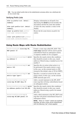 140 Route Filtering Using Prefix Lists
TIP: You can attach prefix lists to the redistribution process either via a distribute list
or via a route map.
Verifying Prefix Lists
show ip prefix-list [detail |
summary]
show ipv6 prefix-list [detail |
summary]
Displays information on all prefix lists.
Specifying the detail keyword includes the
description and the hit count (the number
of times the entry matches a route) in the
display
clear ip prefix-list prefix-
list-name [network/length]
clear ipv6 prefix-list prefix-
list-name [network/length]
Resets the hit count shown on prefix list
entries
Using Route Maps with Route Redistribution
Router(config)# route-map MY_
MAP permit 10
Creates a route map called MY_MAP. This
route-map statement will be used to permit
redistribution based on subsequent criteria.
A sequence number of 10 is assigned
Router(config-route-map)# match
ip address 5
Specifies the match criteria (the conditions
that should be tested); in this case, match
addresses filtered using a standard access list
number 5
Router(config-route-map)# set
metric 500
Specifies the set action (what action is to
be performed if the match criteria is met);
in this case, set the external metric to 500
(instead of the default value of 20 for OSPF)
Router(config-route-map)# set
metric-type type-1
Specifies a second set action for the same
match criteria. In this case, set the external
OSPF network type to E1
Router(config-route-map)#
route-map MY_MAP deny 20
Adds a second statement to the MY_MAP
route map that will deny redistribution based
on subsequent criteria
Router(config-route-map)# match
ip address prefix-list MY_PFL
Specifies the match criteria (the conditions
that should be tested); in this case, match
addresses filtered using a prefix list named
MY_PFL
Router(config-route-map)#
route-map MY_MAP permit 30
Adds a third statement to the MY_MAP route
map that will permit redistribution based on
subsequent criteria
NOTE: When no “match” criteria are explicitly
specified, all other routes will be redistributed
with the following “set” criteria applied
From the Library of Oliver Salacan
 