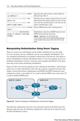 142 Using Route Maps with Route Redistribution
Hull(config-route-map)# match
ip address 5
Specifies the match criteria; match addresses
filtered from ACL 5
Hull(config-route-map)# set
metric 50
Hull(config-route-map)# set
metric-type type-1
Specifies the set actions (what actions are to be
performed if the match criterion is met); in this
case, sets the external metric to 50 and sets the
type to external type 1 (E1)
Hull(config-route-map)# router
ospf 1
Enters OSPF process ID 1 routing process
Hull(config)# redistribute
eigrp 10 subnets route-map
FILTER
Redistributes only those EIGRP networks into
OSPF that match the route map
NOTE: Networks 172.16.2.0/24 and
172.16.3.0/24 will not be redistributed because
of the implicit deny any at the end of the route
map
Manipulating Redistribution Using Route Tagging
There are several ways redistribution can be enabled, including one-way one-point,
two-way one-point, one-way multipoint, and two-way multipoint redistribution. Two-
way multipoint redistribution can introduce routing loops in the network. One option to
prevent redistribution of already redistributed routes is to use route tagging. In two-way
multipoint redistribution scenarios, route tags must be applied and filtered in both direc-
tions and on both routers performing redistribution.
Figure 6-9 shows the network topology for the configuration that follows, which demon-
strates how to control redistribution with route tags using the commands covered in this
chapter. Assume that all basic configurations and EIGRP and OSPF routing have been
configured correctly. A tag number of 11 is used to identify OSPF routes, and a tag of 22
is used to identify EIGRP routes.
EIGRP AS 22
OSPF ID 11 AREA 0
Hull
Wendover
Ottawa Aylmer
Figure 6-9 Network Topology for Redistribution Using Route Tagging
The following configuration only shows the commands entered on the Hull router. For
filtering using route tags, the following configuration would need to be entered on both
the Hull and Wendover routers.
From the Library of Oliver Salacan
 