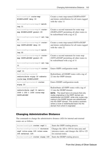 Changing Administrative Distance 143  
Hull(config)# route-map
EIGRPtoOSPF deny 10
Hull(config-route-map)# match
tag 11
Creates a route map named EIGRPtoOSPF
and denies redistribution for all routes tagged
with the value 11
Hull(config-route-map)# route-
map EIGRPtoOSPF permit 20
Hull(config-route-map)# set tag
22
Creates a second statement for route map
EIGRPtoOSPF permitting all other routes to
be redistributed with a tag of 22
Hull(config-route-map)# route-
map OSPFtoEIGRP deny 10
Hull(config-route-map)# match
tag 22
Creates a route map named OSPFtoEIGRP
and denies redistribution for all routes tagged
with the value 22
Hull(config-route-map)# route-
map OSPFtoEIGRP permit 20
Hull(config-route-map)# set tag
11
Creates a second statement for route map
OSPFtoEIGRP permitting all other routes to
be redistributed with a tag of 11
Hull(config-route-map)# router
ospf 11
Enters OSPF configuration mode
Hull(config-router)#
redistribute eigrp 22 subnets
route-map EIGRPtoOSPF
Redistributes all EIGRP routes with a tag of
22 into the OSPF domain
Hull(config-router)# router
eigrp 22
Enters EIGRP configuration mode
Hull(config-router)#
redistribute ospf 11 metric
1500 1 255 1 1500 route-map
OSPFtoEIGRP
Redistributes all OSPF routes with a tag of
11 into the EIGRP domain
NOTE: The result here is to ensure that only
routes originating in the OSPF domain are
redistributed into EIGRP, while only routes orig-
inating in the EIGRP domain are redistributed
into the OSPF domain. This avoids a scenario
where a route is redistributed back into the
domain from which it originated
Changing Administrative Distance
The commands to change the administrative distance (AD) for internal and external
routes are as follows.
Router(config)# router ospf 1 Starts the OSPF routing process
Router(config-router)# distance
ospf intra-area 105 inter-area
105 external 125
Changes the AD to 105 for intra-area and
interarea routes, and changes the AD to 125
for external routes
Router(config)# router eigrp 100 Starts the EIGRP routing process
From the Library of Oliver Salacan
 