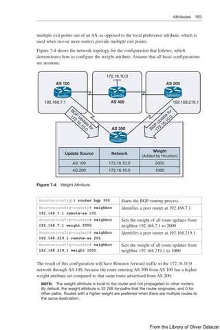 Attributes 165  
multiple exit points out of an AS, as opposed to the local preference attribute, which is
used when two or more routers provide multiple exit points.
Figure 7-4 shows the network topology for the configuration that follows, which
demonstrates how to configure the weight attribute. Assume that all basic configurations
are accurate.
172.16.10.0
192.168.7.1
AS 100 2000
Weight
(Added by Houston)
Network
AS 300
AS 100 AS 200
Update Source
172.16.10.0
AS 200 1000
172.16.10.0
AS 400
BG
P
Update
for
172.16.10.0
BG
P
Update
for
172.16.10.0
192.168.219.1
Austin Galveston
Laredo
Houston
Figure 7-4 Weight Attribute
Houston(config)# router bgp 300 Starts the BGP routing process
Houston(config-router)# neighbor
192.168.7.1 remote-as 100
Identifies a peer router at 192.168.7.1
Houston(config-router)# neighbor
192.168.7.1 weight 2000
Sets the weight of all route updates from
neighbor 192.168.7.1 to 2000
Houston(config-router)# neighbor
192.168.219.1 remote-as 200
Identifies a peer router at 192.168.219.1
Houston(config-router)# neighbor
192.168.219.1 weight 1000
Sets the weight of all route updates from
neighbor 192.168.219.1 to 1000
The result of this configuration will have Houston forward traffic to the 172.16.10.0
network through AS 100, because the route entering AS 300 from AS 100 has a higher
weight attribute set compared to that same route advertised from AS 200.
NOTE: The weight attribute is local to the router and not propagated to other routers.
By default, the weight attribute is 32 768 for paths that the router originates, and 0 for
other paths. Routes with a higher weight are preferred when there are multiple routes to
the same destination.
From the Library of Oliver Salacan
 