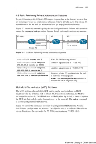 Attributes 171  
AS Path: Removing Private Autonomous Systems
Private AS numbers (64,512 to 65,535) cannot be passed on to the Internet because they
are not unique. Cisco has implemented a feature, remove-private-as, to strip private AS
numbers out of the AS path list before the routes get propagated to the Internet.
Figure 7-7 shows the network topology for the configuration that follows, which demon-
strates the remove-private-as option. Assume that all basic configurations are accurate.
172.16.20.2/24
198.133.219.1/24
AS 7
AS 65001 AS 1
Private AS
172.16.100.0/24
AS1
172.16.100.0/24
AS65001
172.16.100.0/24
RTB
RTA RTC
Figure 7-7 AS Path: Removing Private Autonomous Systems
RTB(config)# router bgp 1 Starts the BGP routing process
RTB(config-router)# neighbor
172.16.20.2 remote-as 65001
Identifies a peer router at 172.16.20.2
RTB(config-router)# neighbor
198.133.219.1 remote-as 7
Identifies a peer router at 198.133.219.1
RTB(config-router)# neighbor
198.133.219.1 remove-private-as
Removes private AS numbers from the path
in outbound routing updates
NOTE: The remove-private-as command is
available for EBGP neighbors only
Multi-Exit Discriminator (MED) Attribute
The MED attribute, also called the BGP metric, can be used to indicate to EBGP
neighbors what the preferred path is into an AS. Unlike local preference, the MED is
exchanged between ASs. The MED is sent to EBGP peers. By default, a router compares
the MED attribute only for paths from neighbors in the same AS. The metric command
is used to configure the MED attribute.
Figure 7-8 shows the commands necessary to configure the MED attribute. Assume
that all basic configurations are accurate. The objective here is to influence Mazatlan to
choose Houston as the entry point for AS 300 to reach network 192.168.100.0.
From the Library of Oliver Salacan
 