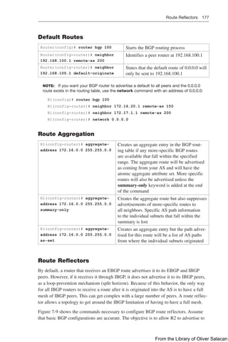 Route Reflectors 177  
Default Routes
Router(config)# router bgp 100 Starts the BGP routing process
Router(config-router)# neighbor
192.168.100.1 remote-as 200
Identifies a peer router at 192.168.100.1
Router(config-router)# neighbor
192.168.100.1 default-originate
States that the default route of 0.0.0.0 will
only be sent to 192.168.100.1
NOTE: If you want your BGP router to advertise a default to all peers and the 0.0.0.0
route exists in the routing table, use the network command with an address of 0.0.0.0:
R1(config)# router bgp 100
R1(config-router)# neighbor 172.16.20.1 remote-as 150
R1(config-router)# neighbor 172.17.1.1 remote-as 200
R1(config-router)# network 0.0.0.0
Route Aggregation
R1(config-router)# aggregate-
address 172.16.0.0 255.255.0.0
Creates an aggregate entry in the BGP rout-
ing table if any more-specific BGP routes
are available that fall within the specified
range. The aggregate route will be advertised
as coming from your AS and will have the
atomic aggregate attribute set. More specific
routes will also be advertised unless the
summary-only keyword is added at the end
of the command
R1(config-router)# aggregate-
address 172.16.0.0 255.255.0.0
summary-only
Creates the aggregate route but also suppresses
advertisements of more-specific routes to
all neighbors. Specific AS path information
to the individual subnets that fall within the
summary is lost
R1(config-router)# aggregate-
address 172.16.0.0 255.255.0.0
as-set
Creates an aggregate entry but the path adver-
tised for this route will be a list of AS paths
from where the individual subnets originated
Route Reflectors
By default, a router that receives an EBGP route advertises it to its EBGP and IBGP
peers. However, if it receives it through IBGP, it does not advertise it to its IBGP peers,
as a loop-prevention mechanism (split horizon). Because of this behavior, the only way
for all IBGP routers to receive a route after it is originated into the AS is to have a full
mesh of IBGP peers. This can get complex with a large number of peers. A route reflec-
tor allows a topology to get around the IBGP limitation of having to have a full mesh.
Figure 7-9 shows the commands necessary to configure BGP route reflectors. Assume
that basic BGP configurations are accurate. The objective is to allow R2 to advertise to
From the Library of Oliver Salacan
 