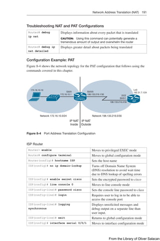 Network Address Translation (NAT) 191  
Troubleshooting NAT and PAT Configurations
Router# debug
ip nat
Displays information about every packet that is translated
CAUTION: Using this command can potentially generate a
tremendous amount of output and overwhelm the router
Router# debug ip
nat detailed
Displays greater detail about packets being translated
Configuration Example: PAT
Figure 8-4 shows the network topology for the PAT configuration that follows using the
commands covered in this chapter.
172.16.10.10 Lo0
192.31.7.1/24
Gi0/0
172.16.10.1
S0/0/0
198.133.219.1/30
Network 172.16.10.0/24 Network 198.133.219.0/30
IP NAT
Inside
IP NAT
Outside
DCE
S0/0/1
Company
ISP
198.133.219.2/30
Figure 8-4 Port Address Translation Configuration
ISP Router
Router enable Moves to privileged EXEC mode
Router# configure terminal Moves to global configuration mode
Router(config)# hostname ISP Sets the host name
ISP(config)# no ip domain-lookup Turns off Domain Name System
(DNS) resolution to avoid wait time
due to DNS lookup of spelling errors
ISP(config)# enable secret cisco Sets the encrypted password to cisco
ISP(config)# line console 0 Moves to line console mode
ISP(config-line)# password cisco Sets the console line password to class
ISP(config-line)# login Requires user to log in to be able to
access the console port
ISP(config-line)# logging
synchronous
Displays unsolicited messages and
debug output on a separate line than
user input.
ISP(config-line)# exit Returns to global configuration mode
ISP(config)# interface serial 0/0/1 Moves to interface configuration mode
From the Library of Oliver Salacan
 