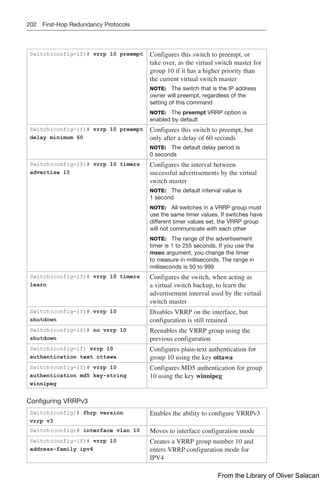 202 First-Hop Redundancy Protocols
Switch(config-if)# vrrp 10 preempt Configures this switch to preempt, or
take over, as the virtual switch master for
group 10 if it has a higher priority than
the current virtual switch master
NOTE: The switch that is the IP address
owner will preempt, regardless of the
setting of this command
NOTE: The preempt VRRP option is
enabled by default
Switch(config-if)# vrrp 10 preempt
delay minimum 60
Configures this switch to preempt, but
only after a delay of 60 seconds
NOTE: The default delay period is
0 seconds
Switch(config-if)# vrrp 10 timers
advertise 15
Configures the interval between
successful advertisements by the virtual
switch master
NOTE: The default interval value is
1 second
NOTE: All switches in a VRRP group must
use the same timer values. If switches have
different timer values set, the VRRP group
will not communicate with each other
NOTE: The range of the advertisement
timer is 1 to 255 seconds. If you use the
msec argument, you change the timer
to measure in milliseconds. The range in
milliseconds is 50 to 999
Switch(config-if)# vrrp 10 timers
learn
Configures the switch, when acting as
a virtual switch backup, to learn the
advertisement interval used by the virtual
switch master
Switch(config-if)# vrrp 10
shutdown
Disables VRRP on the interface, but
configuration is still retained
Switch(config-if)# no vrrp 10
shutdown
Reenables the VRRP group using the
previous configuration
Switch(config-if) vrrp 10
authentication text ottawa
Configures plain-text authentication for
group 10 using the key ottawa
Switch(config-if)# vrrp 10
authentication md5 key-string
winnipeg
Configures MD5 authentication for group
10 using the key winnipeg
Configuring VRRPv3
Switch(config)# fhrp version
vrrp v3
Enables the ability to configure VRRPv3
Switch(config)# interface vlan 10 Moves to interface configuration mode
Switch(config-if)# vrrp 10
address-family ipv4
Creates a VRRP group number 10 and
enters VRRP configuration mode for
IPV4
From the Library of Oliver Salacan
 