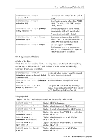 First-Hop Redundancy Protocols 203  
Switch(config-if-vrrp)#
address 10.0.1.10
Specifies an IPv4 address for the VRRP
group
Switch(config-if-vrrp)#
priority 150
Specifies the priority value of the VRRP
group. The priority of a VRRP group is
100 by default
Switch(config-if-vrrp)# preempt
delay minimum 30
Enables preemption of lower priority
master device with a 30 second delay
Preemption is enabled by default
Switch(config-if-vrrp)# timers
advertise 5000
Sets the advertisement timer to 5000
milliseconds. The advertisement timer is
set to 1000 milliseconds by default
Switch(config-if-vrrp)# vrrpv2 Enables support for VRRPv2
simultaneously, so as to interoperate
with devices that only support VRRP v2.
VRRPv2 is disabled by default
VRRP Optimization Options
Interface Tracking
VRRP does not have a native interface tracking mechanism. Instead, it has the ability
to track objects. This allows the VRRP master to lose its status if a tracked object
(interface, IP SLA, and so on) fails.
Switch(config)# track 10
interface gigabitethernet 1/0/1
line-protocol
Creates a tracked object, where the status of
the uplink interface is tracked
Switch(config-track)# interface
vlan 10
Moves to interface configuration mode
Switch(config-if)# vrrp 1
track 10 decrement 30
Configures VRRP to track the previously
created object and decrease the VRRP priority
by 30 should the uplink interface fail
Verifying VRRP
NOTE: The VRRP verification commands are the same for IPv6 and IPv4.
Switch# show vrrp Displays VRRP information
Switch# show vrrp brief Displays a brief status of all VRRP groups
Switch# show vrrp 10 Displays detailed information about VRRP group 10
Switch# show vrrp
interface vlan10
Displays information about VRRPv2 as enabled on
interface VLAN 10
Switch# show vrrp
interface vlan10 brief
Displays a brief summary about VRRPv2 on
interface VLAN 10
Switch# show vrrp
ipv4 vlan 10
Displays information about VRRPv3 as enabled on
interface VLAN 10
Switch# show vrrp brief
vlan 10
Displays a brief summary about VRRPv3 on
interface VLAN 10
From the Library of Oliver Salacan
 
