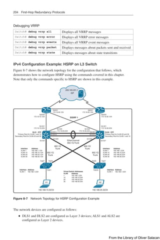204 First-Hop Redundancy Protocols
Debugging VRRP
Switch# debug vrrp all Displays all VRRP messages
Switch# debug vrrp error Displays all VRRP error messages
Switch# debug vrrp events Displays all VRRP event messages
Switch# debug vrrp packet Displays messages about packets sent and received
Switch# debug vrrp state Displays messages about state transitions
IPv4 Configuration Example: HSRP on L3 Switch
Figure 8-7 shows the network topology for the configuration that follows, which
demonstrates how to configure HSRP using the commands covered in this chapter.
Note that only the commands specific to HSRP are shown in this example.
802.1Q
Trunk
802.1Q
Trunk
802.1Q
Trunk
802.1Q
Trunk
EtherChannel
802.1Q Trunk
Gi1/0/7
Gi1/0/12
Gi1/0/11
Gi1/0/12
Gi1/0/11
Gi1/0/9 Gi1/0/9
Fa0/9 Fa0/9
Gi0/0/0
172.19.10.1/24
Gi0/0/1
172.19.20.1/24
Gi0/0/1
172.19.40.1/24
Interface Address
VLAN 1 192.168.1.1/24
VLAN 10 192.168.10.1/24
VLAN 20 192.168.20.1/24
VLAN 30 192.168.30.1/24
DLS1 - STP
Primary Root for VLAN 1 and 10
Secondary Root for VLAN 20 and 30
DLS2 - STP
Primary Root for VLAN 20 and 30
Secondary Root for VLAN 1 and 10
Virtual Switch Addresses
VLAN Address
1 192.168.1.254
10 192.168.10.254
20 192.168.20.254
30 192.168.30.254
Interface Address
VLAN 1
VLAN 10
VLAN 20
VLAN 30
192.168.1.2/24
192.168.10.2/24
192.168.20.2/24
192.168.30.2/24
Interface Address
VLAN 1 192.168.1.3/24
Interface Address
VLAN 1 192.168.1.4/24
Gi1/0/2
172.19.40.2/24
Gi1/0/2
172.19.20.2/24
Fa0/7
Fa0/1
EIGRP 1
192.168.10.32/24
Gi1/0/7
Gi0/0/0
172.19.30.1/24
Gi1/0/1
172.19.10.2/24
Gi1/0/1
172.19.30.2/24
Fa0/7
Fa0/24
192.168.20.32/24
ISP
209.165.201.1
Border1 Border2
H1 H2
ALS2
ALS1
Figure 8-7 Network Topology for HSRP Configuration Example
The network devices are configured as follows:
Q
Q DLS1 and DLS2 are configured as Layer 3 devices; ALS1 and ALS2 are
configured as Layer 2 devices.
From the Library of Oliver Salacan
 