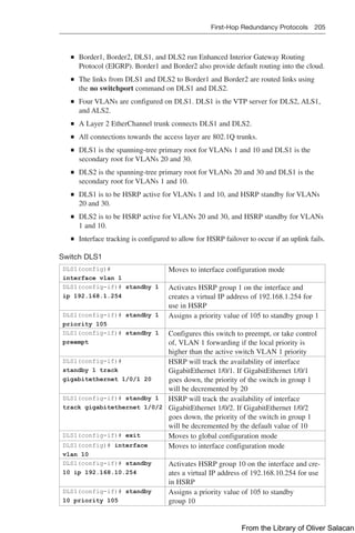 First-Hop Redundancy Protocols 205  
Q
Q Border1, Border2, DLS1, and DLS2 run Enhanced Interior Gateway Routing
Protocol (EIGRP). Border1 and Border2 also provide default routing into the cloud.
Q
Q The links from DLS1 and DLS2 to Border1 and Border2 are routed links using
the no switchport command on DLS1 and DLS2.
Q
Q Four VLANs are configured on DLS1. DLS1 is the VTP server for DLS2, ALS1,
and ALS2.
Q
Q A Layer 2 EtherChannel trunk connects DLS1 and DLS2.
Q
Q All connections towards the access layer are 802.1Q trunks.
Q
Q DLS1 is the spanning-tree primary root for VLANs 1 and 10 and DLS1 is the
secondary root for VLANs 20 and 30.
Q
Q DLS2 is the spanning-tree primary root for VLANs 20 and 30 and DLS1 is the
secondary root for VLANs 1 and 10.
Q
Q DLS1 is to be HSRP active for VLANs 1 and 10, and HSRP standby for VLANs
20 and 30.
Q
Q DLS2 is to be HSRP active for VLANs 20 and 30, and HSRP standby for VLANs
1 and 10.
Q
Q Interface tracking is configured to allow for HSRP failover to occur if an uplink fails.
Switch DLS1
DLS1(config)#
interface vlan 1
Moves to interface configuration mode
DLS1(config-if)# standby 1
ip 192.168.1.254
Activates HSRP group 1 on the interface and
creates a virtual IP address of 192.168.1.254 for
use in HSRP
DLS1(config-if)# standby 1
priority 105
Assigns a priority value of 105 to standby group 1
DLS1(config-if)# standby 1
preempt
Configures this switch to preempt, or take control
of, VLAN 1 forwarding if the local priority is
higher than the active switch VLAN 1 priority
DLS1(config-if)#
standby 1 track
gigabitethernet 1/0/1 20
HSRP will track the availability of interface
GigabitEthernet 1/0/1. If GigabitEthernet 1/0/1
goes down, the priority of the switch in group 1
will be decremented by 20
DLS1(config-if)# standby 1
track gigabitethernet 1/0/2
HSRP will track the availability of interface
GigabitEthernet 1/0/2. If GigabitEthernet 1/0/2
goes down, the priority of the switch in group 1
will be decremented by the default value of 10
DLS1(config-if)# exit Moves to global configuration mode
DLS1(config)# interface
vlan 10
Moves to interface configuration mode
DLS1(config-if)# standby
10 ip 192.168.10.254
Activates HSRP group 10 on the interface and cre-
ates a virtual IP address of 192.168.10.254 for use
in HSRP
DLS1(config-if)# standby
10 priority 105
Assigns a priority value of 105 to standby
group 10
From the Library of Oliver Salacan
 