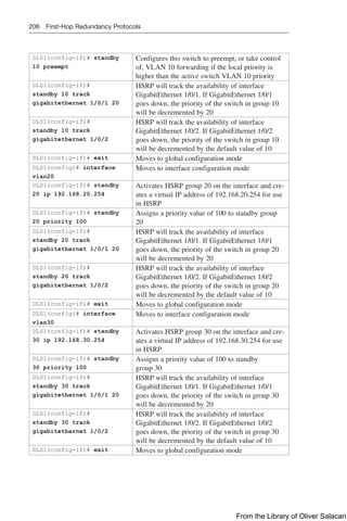 206 First-Hop Redundancy Protocols
DLS1(config-if)# standby
10 preempt
Configures this switch to preempt, or take control
of, VLAN 10 forwarding if the local priority is
higher than the active switch VLAN 10 priority
DLS1(config-if)#
standby 10 track
gigabitethernet 1/0/1 20
HSRP will track the availability of interface
GigabitEthernet 1/0/1. If GigabitEthernet 1/0/1
goes down, the priority of the switch in group 10
will be decremented by 20
DLS1(config-if)#
standby 10 track
gigabitethernet 1/0/2
HSRP will track the availability of interface
GigabitEthernet 1/0/2. If GigabitEthernet 1/0/2
goes down, the priority of the switch in group 10
will be decremented by the default value of 10
DLS1(config-if)# exit Moves to global configuration mode
DLS1(config)# interface
vlan20
Moves to interface configuration mode
DLS1(config-if)# standby
20 ip 192.168.20.254
Activates HSRP group 20 on the interface and cre-
ates a virtual IP address of 192.168.20.254 for use
in HSRP
DLS1(config-if)# standby
20 priority 100
Assigns a priority value of 100 to standby group
20
DLS1(config-if)#
standby 20 track
gigabitethernet 1/0/1 20
HSRP will track the availability of interface
GigabitEthernet 1/0/1. If GigabitEthernet 1/0/1
goes down, the priority of the switch in group 20
will be decremented by 20
DLS1(config-if)#
standby 20 track
gigabitethernet 1/0/2
HSRP will track the availability of interface
GigabitEthernet 1/0/2. If GigabitEthernet 1/0/2
goes down, the priority of the switch in group 20
will be decremented by the default value of 10
DLS1(config-if)# exit Moves to global configuration mode
DLS1(config)# interface
vlan30
Moves to interface configuration mode
DLS1(config-if)# standby
30 ip 192.168.30.254
Activates HSRP group 30 on the interface and cre-
ates a virtual IP address of 192.168.30.254 for use
in HSRP
DLS1(config-if)# standby
30 priority 100
Assigns a priority value of 100 to standby
group 30
DLS1(config-if)#
standby 30 track
gigabitethernet 1/0/1 20
HSRP will track the availability of interface
GigabitEthernet 1/0/1. If GigabitEthernet 1/0/1
goes down, the priority of the switch in group 30
will be decremented by 20
DLS1(config-if)#
standby 30 track
gigabitethernet 1/0/2
HSRP will track the availability of interface
GigabitEthernet 1/0/2. If GigabitEthernet 1/0/2
goes down, the priority of the switch in group 30
will be decremented by the default value of 10
DLS1(config-if)# exit Moves to global configuration mode
From the Library of Oliver Salacan
 