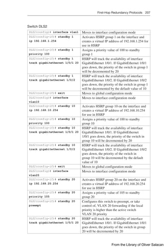 First-Hop Redundancy Protocols 207  
Switch DLS2
DLS2(config)# interface vlan1 Moves to interface configuration mode
DLS2(config-if)# standby 1
ip 192.168.1.254
Activates HSRP group 1 on the interface and
creates a virtual IP address of 192.168.1.254 for
use in HSRP
DLS2(config-if)# standby 1
priority 100
Assigns a priority value of 100 to standby
group 1
DLS2(config-if)# standby 1
track gigabitethernet 1/0/1 20
HSRP will track the availability of interface
GigabitEthernet 1/0/1. If GigabitEthernet 1/0/1
goes down, the priority of the switch in group 1
will be decremented by 20
DLS2(config-if)# standby 1
track gigabitethernet 1/0/2
HSRP will track the availability of interface
GigabitEthernet 1/0/2. If GigabitEthernet 1/0/2
goes down, the priority of the switch in group 1
will be decremented by the default value of 10
DLS2(config-if)# exit Moves to global configuration mode
DLS2(config)# interface
vlan10
Moves to interface configuration mode
DLS2(config-if)# standby 10
ip 192.168.10.254
Activates HSRP group 10 on the interface and
creates a virtual IP address of 192.168.10.254
for use in HSRP
DLS2(config-if)# standby 10
priority 100
Assigns a priority value of 100 to standby
group 10
DLS2(config-if)# standby 10
track gigabitethernet 1/0/1 20
HSRP will track the availability of interface
GigabitEthernet 1/0/1. If GigabitEthernet
1/0/1 goes down, the priority of the switch in
group 10 will be decremented by 20
DLS2(config-if)# standby 10
track gigabitethernet 1/0/2
HSRP will track the availability of interface
GigabitEthernet 1/0/2. If GigabitEthernet 1/0/2
goes down, the priority of the switch in
group 10 will be decremented by the default
value of 10
DLS2(config-if)# exit Moves to global configuration mode
DLS2(config)# interface
vlan20
Moves to interface configuration mode
DLS2(config-if)# standby 20
ip 192.168.20.254
Activates HSRP group 20 on the interface and
creates a virtual IP address of 192.168.20.254
for use in HSRP
DLS2(config-if)# standby 20
priority 105
Assigns a priority value of 105 to standby
group 20
DLS2(config-if)# standby 20
preempt
Configures this switch to preempt, or take
control of, VLAN 20 forwarding if the local
priority is higher than the active switch
VLAN 20 priority
DLS2(config-if)# standby 20
track gigabitethernet 1/0/1 20
HSRP will track the availability of interface
GigabitEthernet 1/0/1. If GigabitEthernet 1/0/1
goes down, the priority of the switch in group
20 will be decremented by 20
From the Library of Oliver Salacan
 