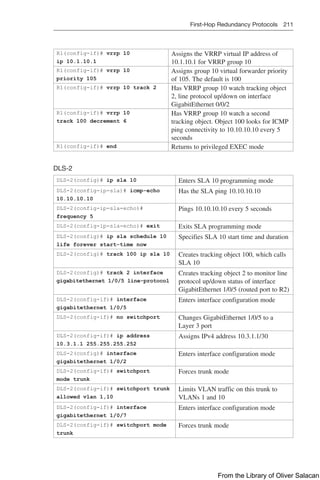 First-Hop Redundancy Protocols 211  
R1(config-if)# vrrp 10
ip 10.1.10.1
Assigns the VRRP virtual IP address of
10.1.10.1 for VRRP group 10
R1(config-if)# vrrp 10
priority 105
Assigns group 10 virtual forwarder priority
of 105. The default is 100
R1(config-if)# vrrp 10 track 2 Has VRRP group 10 watch tracking object
2, line protocol up/down on interface
GigabitEthernet 0/0/2
R1(config-if)# vrrp 10
track 100 decrement 6
Has VRRP group 10 watch a second
tracking object. Object 100 looks for ICMP
ping connectivity to 10.10.10.10 every 5
seconds
R1(config-if)# end Returns to privileged EXEC mode
DLS-2
DLS-2(config)# ip sla 10 Enters SLA 10 programming mode
DLS-2(config-ip-sla)# icmp-echo
10.10.10.10
Has the SLA ping 10.10.10.10
DLS-2(config-ip-sla-echo)#
frequency 5
Pings 10.10.10.10 every 5 seconds
DLS-2(config-ip-sla-echo)# exit Exits SLA programming mode
DLS-2(config)# ip sla schedule 10
life forever start-time now
Specifies SLA 10 start time and duration
DLS-2(config)# track 100 ip sla 10 Creates tracking object 100, which calls
SLA 10
DLS-2(config)# track 2 interface
gigabitethernet 1/0/5 line-protocol
Creates tracking object 2 to monitor line
protocol up/down status of interface
GigabitEthernet 1/0/5 (routed port to R2)
DLS-2(config-if)# interface
gigabitethernet 1/0/5
Enters interface configuration mode
DLS-2(config-if)# no switchport Changes GigabitEthernet 1/0/5 to a
Layer 3 port
DLS-2(config-if)# ip address
10.3.1.1 255.255.255.252
Assigns IPv4 address 10.3.1.1/30
DLS-2(config)# interface
gigabitethernet 1/0/2
Enters interface configuration mode
DLS-2(config-if)# switchport
mode trunk
Forces trunk mode
DLS-2(config-if)# switchport trunk
allowed vlan 1,10
Limits VLAN traffic on this trunk to
VLANs 1 and 10
DLS-2(config-if)# interface
gigabitethernet 1/0/7
Enters interface configuration mode
DLS-2(config-if)# switchport mode
trunk
Forces trunk mode
From the Library of Oliver Salacan
 