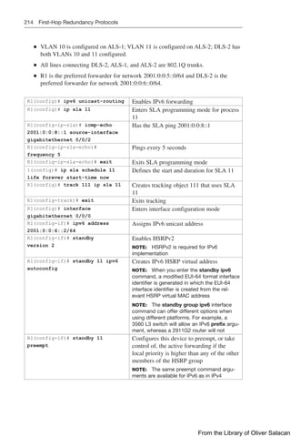214 First-Hop Redundancy Protocols
Q
Q VLAN 10 is configured on ALS-1; VLAN 11 is configured on ALS-2; DLS-2 has
both VLANs 10 and 11 configured.
Q
Q All lines connecting DLS-2, ALS-1, and ALS-2 are 802.1Q trunks.
Q
Q R1 is the preferred forwarder for network 2001:0:0:5::0/64 and DLS-2 is the
preferred forwarder for network 2001:0:0:6::0/64.
R1(config)# ipv6 unicast-routing Enables IPv6 forwarding
R1(config)# ip sla 11 Enters SLA programming mode for process
11
R1(config-ip-sla)# icmp-echo
2001:0:0:8::1 source-interface
gigabitethernet 0/0/2
Has the SLA ping 2001:0:0:8::1
R1(config-ip-sla-echo)#
frequency 5
Pings every 5 seconds
R1(config-ip-sla-echo)# exit Exits SLA programming mode
1(config)# ip sla schedule 11
life forever start-time now
Defines the start and duration for SLA 11
R1(config)# track 111 ip sla 11 Creates tracking object 111 that uses SLA
11
R1(config-track)# exit Exits tracking
R1(config)# interface
gigabitethernet 0/0/0
Enters interface configuration mode
R1(config-if)# ipv6 address
2001:0:0:6::2/64
Assigns IPv6 unicast address
R1(config-if)# standby
version 2
Enables HSRPv2
NOTE: HSRPv2 is required for IPv6
implementation
R1(config-if)# standby 11 ipv6
autoconfig
Creates IPv6 HSRP virtual address
NOTE: When you enter the standby ipv6
command, a modified EUI-64 format interface
identifier is generated in which the EUI-64
interface identifier is created from the rel-
evant HSRP virtual MAC address
NOTE: The standby group ipv6 interface
command can offer different options when
using different platforms. For example, a
3560 L3 switch will allow an IPv6 prefix argu-
ment, whereas a 2911G2 router will not
R1(config-if)# standby 11
preempt
Configures this device to preempt, or take
control of, the active forwarding if the
local priority is higher than any of the other
members of the HSRP group
NOTE: The same preempt command argu-
ments are available for IPv6 as in IPv4
From the Library of Oliver Salacan
 