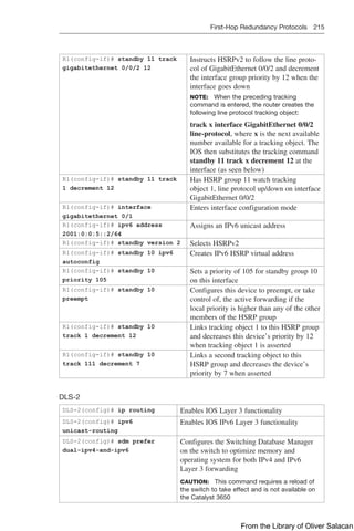 First-Hop Redundancy Protocols 215  
R1(config-if)# standby 11 track
gigabitethernet 0/0/2 12
Instructs HSRPv2 to follow the line proto-
col of GigabitEthernet 0/0/2 and decrement
the interface group priority by 12 when the
interface goes down
NOTE: When the preceding tracking
command is entered, the router creates the
following line protocol tracking object:
track x interface GigabitEthernet 0/0/2
line-protocol, where x is the next available
number available for a tracking object. The
IOS then substitutes the tracking command
standby 11 track x decrement 12 at the
interface (as seen below)
R1(config-if)# standby 11 track
1 decrement 12
Has HSRP group 11 watch tracking
object 1, line protocol up/down on interface
GigabitEthernet 0/0/2
R1(config-if)# interface
gigabitethernet 0/1
Enters interface configuration mode
R1(config-if)# ipv6 address
2001:0:0:5::2/64
Assigns an IPv6 unicast address
R1(config-if)# standby version 2 Selects HSRPv2
R1(config-if)# standby 10 ipv6
autoconfig
Creates IPv6 HSRP virtual address
R1(config-if)# standby 10
priority 105
Sets a priority of 105 for standby group 10
on this interface
R1(config-if)# standby 10
preempt
Configures this device to preempt, or take
control of, the active forwarding if the
local priority is higher than any of the other
members of the HSRP group
R1(config-if)# standby 10
track 1 decrement 12
Links tracking object 1 to this HSRP group
and decreases this device’s priority by 12
when tracking object 1 is asserted
R1(config-if)# standby 10
track 111 decrement 7
Links a second tracking object to this
HSRP group and decreases the device’s
priority by 7 when asserted
DLS-2
DLS-2(config)# ip routing Enables IOS Layer 3 functionality
DLS-2(config)# ipv6
unicast-routing
Enables IOS IPv6 Layer 3 functionality
DLS-2(config)# sdm prefer
dual-ipv4-and-ipv6
Configures the Switching Database Manager
on the switch to optimize memory and
operating system for both IPv4 and IPv6
Layer 3 forwarding
CAUTION: This command requires a reload of
the switch to take effect and is not available on
the Catalyst 3650
From the Library of Oliver Salacan
 