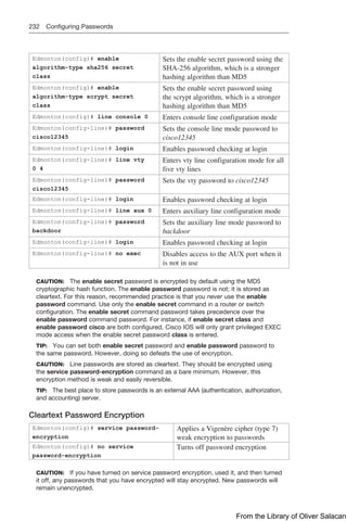 232 Configuring Passwords
Edmonton(config)# enable
algorithm-type sha256 secret
class
Sets the enable secret password using the
SHA-256 algorithm, which is a stronger
hashing algorithm than MD5
Edmonton(config)# enable
algorithm-type scrypt secret
class
Sets the enable secret password using
the scrypt algorithm, which is a stronger
hashing algorithm than MD5
Edmonton(config)# line console 0 Enters console line configuration mode
Edmonton(config-line)# password
cisco12345
Sets the console line mode password to
cisco12345
Edmonton(config-line)# login Enables password checking at login
Edmonton(config-line)# line vty
0 4
Enters vty line configuration mode for all
five vty lines
Edmonton(config-line)# password
cisco12345
Sets the vty password to cisco12345
Edmonton(config-line)# login Enables password checking at login
Edmonton(config-line)# line aux 0 Enters auxiliary line configuration mode
Edmonton(config-line)# password
backdoor
Sets the auxiliary line mode password to
backdoor
Edmonton(config-line)# login Enables password checking at login
Edmonton(config-line)# no exec Disables access to the AUX port when it
is not in use
CAUTION: The enable secret password is encrypted by default using the MD5
cryptographic hash function. The enable password password is not; it is stored as
cleartext. For this reason, recommended practice is that you never use the enable
password command. Use only the enable secret command in a router or switch
configuration. The enable secret command password takes precedence over the
enable password command password. For instance, if enable secret class and
enable password cisco are both configured, Cisco IOS will only grant privileged EXEC
mode access when the enable secret password class is entered.
TIP: You can set both enable secret password and enable password password to
the same password. However, doing so defeats the use of encryption.
CAUTION: Line passwords are stored as cleartext. They should be encrypted using
the service password-encryption command as a bare minimum. However, this
encryption method is weak and easily reversible.
TIP: The best place to store passwords is an external AAA (authentication, authorization,
and accounting) server.
Cleartext Password Encryption
Edmonton(config)# service password-
encryption
Applies a Vigenère cipher (type 7)
weak encryption to passwords
Edmonton(config)# no service
password-encryption
Turns off password encryption
CAUTION: If you have turned on service password encryption, used it, and then turned
it off, any passwords that you have encrypted will stay encrypted. New passwords will
remain unencrypted.
From the Library of Oliver Salacan
 