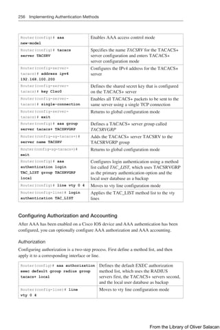 256 Implementing Authentication Methods
Router(config)# aaa
new-model
Enables AAA access control mode
Router(config)# tacacs
server TACSRV
Specifies the name TACSRV for the TACACS+
server configuration and enters TACACS+
server configuration mode
Router(config-server-
tacacs)# address ipv4
192.168.100.200
Configures the IPv4 address for the TACACS+
server
Router(config-server-
tacacs)# key C1sc0
Defines the shared secret key that is configured
on the TACACS+ server
Router(config-server-
tacacs)# single-connection
Enables all TACACS+ packets to be sent to the
same server using a single TCP connection
Router(config-server-
tacacs)# exit
Returns to global configuration mode
Router(config)# aaa group
server tacacs+ TACSRVGRP
Defines a TACACS+ server group called
TACSRVGRP
Router(config-sg-tacacs+)#
server name TACSRV
Adds the TACACS+ server TACSRV to the
TACSRVGRP group
Router(config-sg-tacacs+)#
exit
Returns to global configuration mode
Router(config)# aaa
­
authentication login
TAC_LIST group TACSRVGRP
local
Configures login authentication using a method
list called TAC_LIST, which uses TACSRVGRP
as the primary authentication option and the
local user database as a backup
Router(config)# line vty 0 4 Moves to vty line configuration mode
Router(config-line)# login
authentication TAC_LIST
Applies the TAC_LIST method list to the vty
lines
Configuring Authorization and Accounting
After AAA has been enabled on a Cisco IOS device and AAA authentication has been
configured, you can optionally configure AAA authorization and AAA accounting.
Authorization
Configuring authorization is a two-step process. First define a method list, and then
apply it to a corresponding interface or line.
Router(config)# aaa authorization
exec default group radius group
tacacs+ local
Defines the default EXEC authorization
method list, which uses the RADIUS
­
servers first, the TACACS+ servers second,
and the local user database as backup
Router(config-line)# line
vty 0 4
Moves to vty line configuration mode
From the Library of Oliver Salacan
 
