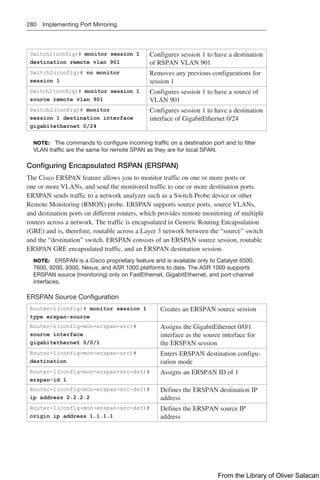 280 Implementing Port Mirroring
Switch1(config)# monitor session 1
destination remote vlan 901
Configures session 1 to have a destination
of RSPAN VLAN 901
Switch2(config)# no monitor
session 1
Removes any previous configurations for
session 1
Switch2(config)# monitor session 1
source remote vlan 901
Configures session 1 to have a source of
VLAN 901
Switch2(config)# monitor
session 1 destination interface
gigabitethernet 0/24
Configures session 1 to have a destination
interface of GigabitEthernet 0/24
NOTE: The commands to configure incoming traffic on a destination port and to filter
VLAN traffic are the same for remote SPAN as they are for local SPAN.
Configuring Encapsulated RSPAN (ERSPAN)
The Cisco ERSPAN feature allows you to monitor traffic on one or more ports or
one or more VLANs, and send the monitored traffic to one or more destination ports.
ERSPAN sends traffic to a network analyzer such as a Switch Probe device or other
Remote Monitoring (RMON) probe. ERSPAN supports source ports, source VLANs,
and destination ports on different routers, which provides remote monitoring of multiple
routers across a network. The traffic is encapsulated in Generic Routing Encapsulation
(GRE) and is, therefore, routable across a Layer 3 network between the “source” switch
and the “destination” switch. ERSPAN consists of an ERSPAN source session, routable
ERSPAN GRE encapsulated traffic, and an ERSPAN destination session.
NOTE: ERSPAN is a Cisco proprietary feature and is available only to Catalyst 6500,
7600, 9200, 9300, Nexus, and ASR 1000 platforms to date. The ASR 1000 supports
ERSPAN source (monitoring) only on FastEthernet, GigabitEthernet, and port-channel
interfaces.
ERSPAN Source Configuration
Router-1(config)# monitor session 1
type erspan-source
Creates an ERSPAN source session
Router-1(config-mon-erspan-src)#
source interface
gigabitethernet 0/0/1
Assigns the GigabitEthernet 0/0/1
interface as the source interface for
the ERSPAN session
Router-1(config-mon-erspan-src)#
destination
Enters ERSPAN destination configu-
ration mode
Router-1(config-mon-erspan-src-dst)#
erspan-id 1
Assigns an ERSPAN ID of 1
Router-1(config-mon-erspan-src-dst)#
ip address 2.2.2.2
Defines the ERSPAN destination IP
address
Router-1(config-mon-erspan-src-dst)#
origin ip address 1.1.1.1
Defines the ERSPAN source IP
address
From the Library of Oliver Salacan
 