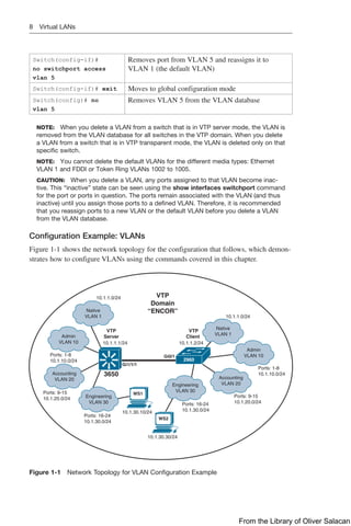 8 Virtual LANs
Switch(config-if)#
no switchport access
vlan 5
Removes port from VLAN 5 and reassigns it to
VLAN 1 (the default VLAN)
Switch(config-if)# exit Moves to global configuration mode
Switch(config)# no
vlan 5
Removes VLAN 5 from the VLAN database
NOTE: When you delete a VLAN from a switch that is in VTP server mode, the VLAN is
removed from the VLAN database for all switches in the VTP domain. When you delete
a VLAN from a switch that is in VTP transparent mode, the VLAN is deleted only on that
specific switch.
NOTE: You cannot delete the default VLANs for the different media types: Ethernet
VLAN 1 and FDDI or Token Ring VLANs 1002 to 1005.
CAUTION: When you delete a VLAN, any ports assigned to that VLAN become inac-
tive. This “inactive” state can be seen using the show interfaces switchport command
for the port or ports in question. The ports remain associated with the VLAN (and thus
inactive) until you assign those ports to a defined VLAN. Therefore, it is recommended
that you reassign ports to a new VLAN or the default VLAN before you delete a VLAN
from the VLAN database.
Configuration Example: VLANs
Figure 1-1 shows the network topology for the configuration that follows, which demon-
strates how to configure VLANs using the commands covered in this chapter.
3650
2960
Gi0/1
Gi1/1/1
10.1.1.0/24
Native
VLAN 1
Accounting
VLAN 20
Admin
VLAN 10
Engineering
VLAN 30
10.1.1.1/24 10.1.1.2/24
10.1.1.0/24
Native
VLAN 1
Ports: 1-8
10.1.10.0/24
Admin
VLAN 10
Ports: 9-15
10.1.20.0/24
Accounting
VLAN 20
Ports: 16-24
10.1.30.0/24
Engineering
VLAN 30
WS1
WS2
Ports: 9-15
10.1.20.0/24
Ports: 1-8
10.1.10.0/24
Ports: 16-24
10.1.30.0/24
10.1.30.30/24
10.1.30.10/24
VTP
Domain
“ENCOR”
VTP
Client
VTP
Server
Figure 1-1 Network Topology for VLAN Configuration Example
From the Library of Oliver Salacan
 