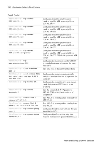 292 Configuring Network Time Protocol
Core2 Router
Core2(config)# ntp server
209.165.201.44
Configures router to synchronize its
clock to a public NTP server at address
209.165.201.44
Core2(config)# ntp server
209.165.201.111
Configures router to synchronize its
clock to a public NTP server at address
209.165.201.111
Core2(config)# ntp server
209.165.201.133
Configures router to synchronize its
clock to a public NTP server at address
209.165.201.133
Core2(config)# ntp server
209.165.201.222
Configures router to synchronize its
clock to a public NTP server at address
209.165.201.222
Core2(config)# ntp server
209.165.201.233 prefer
Configures router to synchronize its
clock to a public NTP server at address
209.165.201.233. This is the preferred NTP
server
Core2(config)# ntp
max-associations 200
Configures the maximum number of NTP
peer-and-client associations that the router
will serve
Core2(config)# clock timezone
EST -5
Sets time zone to Eastern Standard Time
Core2(config)# clock summer-time
EDT recurring 2 Sun Mar 2:00 1
Sun Nov 2:00
Configures the system to automatically
switch to summer time and to repeat on the
same day
Core2(config)# ntp master 10 Configures the router to serve as a master
clock if the external NTP server is not
available
Core2(config)# ntp source
Loopback 0
Sets the source of all NTP packets to
192.168.224.1, which is the address of
Loopback 0
Core2(config)# access-list 1
permit 127.127.1.1
Sets ACL 1 to permit packets coming from
127.127.1.1
Core2(config)# access-list 2
permit 192.168.0.0 0.0.255.255
Sets ACL 2 to permit packets coming from
192.168.x.x
Core2(config)# ntp access-group
peer 1
Configures Core2 to peer with any devices
identified in ACL 1
Core2(config)# ntp access-group
serve-only 2
Configures Core2 to receive only time
requests from devices specified in the ACL
From the Library of Oliver Salacan
 