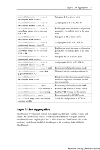 Layer 2 Link Aggregation 11  
Switch2960(config-if-range)#
switchport mode access
Sets ports 1–8 as access ports
Switch2960(config-if-range)#
switchport access vlan 10
Assigns ports 1–8 to VLAN 10
Switch2960(config-if-range)#
interface range fastethernet
0/9 - 15
Enables you to set the same configuration
parameters on multiple ports at the same
time
Switch2960(config-if-range)#
switchport mode access
Sets ports 9–15 as access ports
Switch2960(config-if-range)#
switchport access vlan 20
Assigns ports 9–15 to VLAN 20
Switch2960(config-if-range)#
interface range fastethernet
0/16 - 24
Enables you to set the same configuration
parameters on multiple ports at the same
time
Switch2960(config-if-range)#
switchport mode access
Sets ports 16–24 as access ports
Switch2960(config-if-range)#
switchport access vlan 30
Assigns ports 16–24 to VLAN 30
Switch2960(config-if-range)# exit Returns to global configuration mode
Switch2960(config)# interface
gigabitethernet 0/1
Moves to interface configuration mode
Switch2960(config-if)#
switchport mode trunk
Puts the interface into permanent trunking
mode and negotiates to convert the link
into a trunk link
Switch2960(config-if)# exit Returns to global configuration mode
Switch2960(config)# vtp version 3 Enables VTP Version 3 on this switch
Switch2960(config)# vtp pruning Enables VTP pruning on this switch
Switch2960(config)# exit Returns to privileged EXEC mode
Switch2960# copy running-config
startup-config
Saves the configuration in NVRAM
Layer 2 Link Aggregation
EtherChannel provides fault-tolerant high-speed links between switches, routers, and
servers. An EtherChannel consists of individual Fast Ethernet or Gigabit Ethernet
links bundled into a single logical link. If a link within an EtherChannel fails, ­
traffic
­
previously carried over that failed link changes to the remaining links within the
EtherChannel.
From the Library of Oliver Salacan
 
