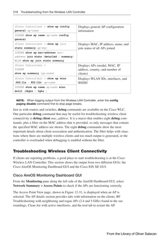 318 Troubleshooting from the Wireless LAN Controller
(Cisco Controller)  show ap config
general ap-name
Displays general AP configuration
information
IOSXE# show ap name ap-name config
general
(Cisco Controller)  show ap join
stats summary ap-mac
Displays MAC, IP address, name, and
join status of all APs joined
IOSXE# show ap mac-address mac-
address join stats {detailed | summary}
WLC# show ap join stats summary
(Cisco Controller) 
IOSXE#
show ap summary [ap-name]
Displays APs (model, MAC, IP
address, country, and number of
­
clients)
(Cisco Controller)  show ap wlan
{802.11a | 802.11b} ap-name
Displays WLAN IDs, interfaces, and
BSSID
IOSXE# show ap name ap-name wlan
dot11 {24ghz | 5ghz }
NOTE: When logging output from the Wireless LAN Controller, enter the config
paging disable command first to stop page breaks.
Just as with routers and switches, debug commands are available on the Cisco WLC.
One particular debug command that may be useful for troubleshooting wireless client
connectivity is debug client mac_address. It is a macro that enables eight debug com-
mands, plus a filter on the MAC address that is provided, so only messages that contain
the specified MAC address are shown. The eight debug commands show the most
important details about client association and authentication. The filter helps with situa-
tions where there are multiple wireless clients and too much output is generated, or the
controller is overloaded when debugging is enabled without the filter.
Troubleshooting Wireless Client Connectivity
If clients are reporting problems, a good place to start troubleshooting is at the Cisco
Wireless LAN Controller. This section shows the output from two different GUIs: the
Cisco AireOS Monitoring Dashboard GUI and the Cisco IOS XE GUI.
Cisco AireOS Monitoring Dashboard GUI
From the Monitoring pane along the left side of the AireOS Dashboard GUI, select
Network Summary  Access Points to check if the APs are functioning correctly.
The Access Point View page, shown in Figure 12-31, is displayed when an AP is
selected. The AP details section provides tabs with information on the clients, RF
Troubleshooting with neighboring and rogue APs (2.4 and 5 GHz) found in the sur-
roundings, Clean Air with active interferers, and the tool tab to restart the AP.
From the Library of Oliver Salacan
 