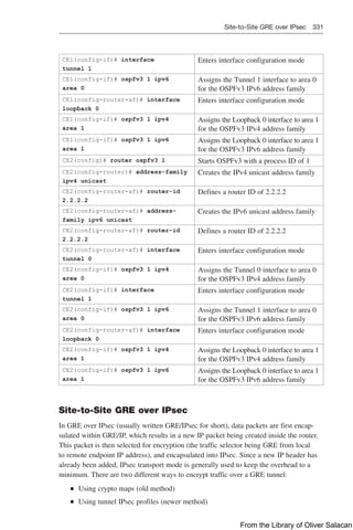 Site-to-Site GRE over IPsec 331  
CE1(config-if)# interface
tunnel 1
Enters interface configuration mode
CE1(config-if)# ospfv3 1 ipv6
area 0
Assigns the Tunnel 1 interface to area 0
for the OSPFv3 IPv6 address family
CE1(config-router-af)# interface
loopback 0
Enters interface configuration mode
CE1(config-if)# ospfv3 1 ipv4
area 1
Assigns the Loopback 0 interface to area 1
for the OSPFv3 IPv4 address family
CE1(config-if)# ospfv3 1 ipv6
area 1
Assigns the Loopback 0 interface to area 1
for the OSPFv3 IPv6 address family
CE2(config)# router ospfv3 1 Starts OSPFv3 with a process ID of 1
CE2(config-router)# address-family
ipv4 unicast
Creates the IPv4 unicast address family
CE2(config-router-af)# router-id
2.2.2.2
Defines a router ID of 2.2.2.2
CE2(config-router-af)# address-
family ipv6 unicast
Creates the IPv6 unicast address family
CE2(config-router-af)# router-id
2.2.2.2
Defines a router ID of 2.2.2.2
CE2(config-router-af)# interface
tunnel 0
Enters interface configuration mode
CE2(config-if)# ospfv3 1 ipv4
area 0
Assigns the Tunnel 0 interface to area 0
for the OSPFv3 IPv4 address family
CE2(config-if)# interface
tunnel 1
Enters interface configuration mode
CE2(config-if)# ospfv3 1 ipv6
area 0
Assigns the Tunnel 1 interface to area 0
for the OSPFv3 IPv6 address family
CE2(config-router-af)# interface
loopback 0
Enters interface configuration mode
CE2(config-if)# ospfv3 1 ipv4
area 1
Assigns the Loopback 0 interface to area 1
for the OSPFv3 IPv4 address family
CE2(config-if)# ospfv3 1 ipv6
area 1
Assigns the Loopback 0 interface to area 1
for the OSPFv3 IPv6 address family
Site-to-Site GRE over IPsec
In GRE over IPsec (usually written GRE/IPsec for short), data packets are first encap-
sulated within GRE/IP, which results in a new IP packet being created inside the router.
This packet is then selected for encryption (the traffic selector being GRE from local
to remote endpoint IP address), and encapsulated into IPsec. Since a new IP header has
already been added, IPsec transport mode is generally used to keep the overhead to a
minimum. There are two different ways to encrypt traffic over a GRE tunnel:
Q
Q Using crypto maps (old method)
Q
Q Using tunnel IPsec profiles (newer method)
From the Library of Oliver Salacan
 