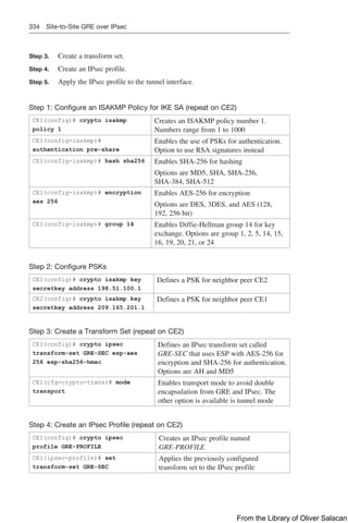 334 Site-to-Site GRE over IPsec
Step 3. Create a transform set.
Step 4. Create an IPsec profile.
Step 5. Apply the IPsec profile to the tunnel interface.
Step 1: Configure an ISAKMP Policy for IKE SA (repeat on CE2)
CE1(config)# crypto isakmp
policy 1
Creates an ISAKMP policy number 1.
Numbers range from 1 to 1000
CE1(config-isakmp)#
authentication pre-share
Enables the use of PSKs for authentication.
Option to use RSA signatures instead
CE1(config-isakmp)# hash sha256 Enables SHA-256 for hashing
Options are MD5, SHA, SHA-256,
SHA-384, SHA-512
CE1(config-isakmp)# encryption
aes 256
Enables AES-256 for encryption
Options are DES, 3DES, and AES (128,
192, 256 bit)
CE1(config-isakmp)# group 14 Enables Diffie-Hellman group 14 for key
exchange. Options are group 1, 2, 5, 14, 15,
16, 19, 20, 21, or 24
Step 2: Configure PSKs
CE1(config)# crypto isakmp key
secretkey address 198.51.100.1
Defines a PSK for neighbor peer CE2
CE2(config)# crypto isakmp key
secretkey address 209.165.201.1
Defines a PSK for neighbor peer CE1
Step 3: Create a Transform Set (repeat on CE2)
CE1(config)# crypto ipsec
transform-set GRE-SEC esp-aes
256 esp-sha256-hmac
Defines an IPsec transform set called
GRE-SEC that uses ESP with AES-256 for
encryption and SHA-256 for authentication.
Options are AH and MD5
CE1(cfg-crypto-trans)# mode
transport
Enables transport mode to avoid double
encapsulation from GRE and IPsec. The
other option is available is tunnel mode
Step 4: Create an IPsec Profile (repeat on CE2)
CE1(config)# crypto ipsec
profile GRE-PROFILE
Creates an IPsec profile named
GRE-PROFILE
CE1(ipsec-profile)# set
transform-set GRE-SEC
Applies the previously configured
transform set to the IPsec profile
From the Library of Oliver Salacan
 