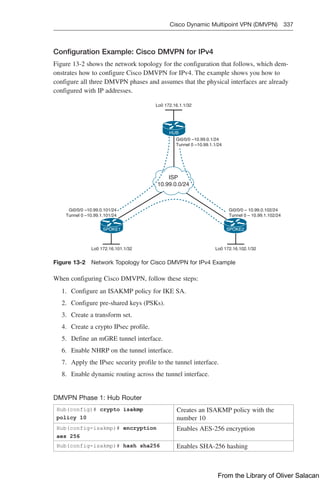 Cisco Dynamic Multipoint VPN (DMVPN) 337  
Configuration Example: Cisco DMVPN for IPv4
Figure 13-2 shows the network topology for the configuration that follows, which dem-
onstrates how to configure Cisco DMVPN for IPv4. The example shows you how to
configure all three DMVPN phases and assumes that the physical interfaces are already
configured with IP addresses.
Gi0/0/0 –10.99.0.1/24
Tunnel 0 –10.99.1.1/24
Gi0/0/0 –10.99.0.101/24
Tunnel 0 –10.99.1.101/24
Gi0/0/0 – 10.99.0.102/24
Tunnel 0 – 10.99.1.102/24
Lo0 172.16.101.1/32 Lo0 172.16.102.1/32
Lo0 172.16.1.1/32
HUB
SPOKE1 SPOKE2
ISP
10.99.0.0/24
Figure 13-2 Network Topology for Cisco DMVPN for IPv4 Example
When configuring Cisco DMVPN, follow these steps:
1. Configure an ISAKMP policy for IKE SA.
2. Configure pre-shared keys (PSKs).
3. Create a transform set.
4. Create a crypto IPsec profile.
5. Define an mGRE tunnel interface.
6. Enable NHRP on the tunnel interface.
7. Apply the IPsec security profile to the tunnel interface.
8. Enable dynamic routing across the tunnel interface.
DMVPN Phase 1: Hub Router
Hub(config)# crypto isakmp
policy 10
Creates an ISAKMP policy with the
number 10
Hub(config-isakmp)# encryption
aes 256
Enables AES-256 encryption
Hub(config-isakmp)# hash sha256 Enables SHA-256 hashing
From the Library of Oliver Salacan
 