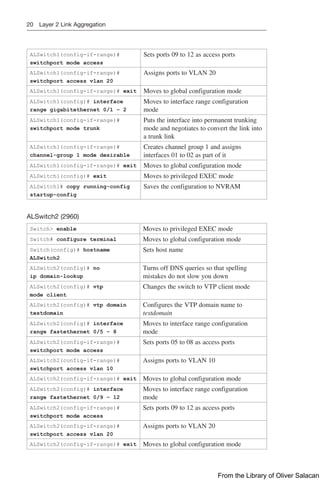 20 Layer 2 Link Aggregation
ALSwitch1(config-if-range)#
switchport mode access
Sets ports 09 to 12 as access ports
ALSwitch1(config-if-range)#
switchport access vlan 20
Assigns ports to VLAN 20
ALSwitch1(config-if-range)# exit Moves to global configuration mode
ALSwitch1(config)# interface
range gigabitethernet 0/1 – 2
Moves to interface range configuration
mode
ALSwitch1(config-if-range)#
switchport mode trunk
Puts the interface into permanent trunking
mode and negotiates to convert the link into
a trunk link
ALSwitch1(config-if-range)#
channel-group 1 mode desirable
Creates channel group 1 and assigns
interfaces 01 to 02 as part of it
ALSwitch1(config-if-range)# exit Moves to global configuration mode
ALSwitch1(config)# exit Moves to privileged EXEC mode
ALSwitch1# copy running-config
startup-config
Saves the configuration to NVRAM
ALSwitch2 (2960)
Switch> enable Moves to privileged EXEC mode
Switch# configure terminal Moves to global configuration mode
Switch(config)# hostname
ALSwitch2
Sets host name
ALSwitch2(config)# no
ip domain-lookup
Turns off DNS queries so that spelling
mistakes do not slow you down
ALSwitch2(config)# vtp
mode client
Changes the switch to VTP client mode
ALSwitch2(config)# vtp domain
testdomain
Configures the VTP domain name to
testdomain
ALSwitch2(config)# interface
range fastethernet 0/5 – 8
Moves to interface range configuration
mode
ALSwitch2(config-if-range)#
switchport mode access
Sets ports 05 to 08 as access ports
ALSwitch2(config-if-range)#
switchport access vlan 10
Assigns ports to VLAN 10
ALSwitch2(config-if-range)# exit Moves to global configuration mode
ALSwitch2(config)# interface
range fastethernet 0/9 – 12
Moves to interface range configuration
mode
ALSwitch2(config-if-range)#
switchport mode access
Sets ports 09 to 12 as access ports
ALSwitch2(config-if-range)#
switchport access vlan 20
Assigns ports to VLAN 20
ALSwitch2(config-if-range)# exit Moves to global configuration mode
From the Library of Oliver Salacan
 