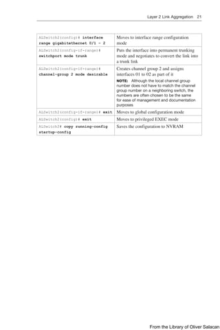 Layer 2 Link Aggregation 21  
ALSwitch2(config)# interface
range gigabitethernet 0/1 – 2
Moves to interface range configuration
mode
ALSwitch2(config-if-range)#
switchport mode trunk
Puts the interface into permanent trunking
mode and negotiates to convert the link into
a trunk link
ALSwitch2(config-if-range)#
channel-group 2 mode desirable
Creates channel group 2 and assigns
­
interfaces 01 to 02 as part of it
NOTE: Although the local channel group
number does not have to match the channel
group number on a neighboring switch, the
numbers are often chosen to be the same
for ease of management and documentation
purposes
ALSwitch2(config-if-range)# exit Moves to global configuration mode
ALSwitch2(config)# exit Moves to privileged EXEC mode
ALSwitch2# copy running-config
startup-config
Saves the configuration to NVRAM
From the Library of Oliver Salacan
 