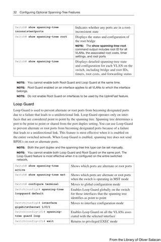 32 Configuring Optional Spanning-Tree Features
Switch# show spanning-tree
inconsistentports
Indicates whether any ports are in a root-
inconsistent state
Switch# show spanning-tree root Displays the status and configuration of
the root bridge
NOTE: The show spanning-tree root
command output includes root ID for all
VLANs, the associated root costs, timer
settings, and root ports
Switch# show spanning-tree Displays detailed spanning-tree state
and configuration for each VLAN on the
switch, including bridge and root IDs,
timers, root costs, and forwarding status
NOTE: You cannot enable both Root Guard and Loop Guard at the same time.
NOTE: Root Guard enabled on an interface applies to all VLANs to which the interface
belongs.
NOTE: Do not enable Root Guard on interfaces to be used by the UplinkFast feature.
Loop Guard
Loop Guard is used to prevent alternate or root ports from becoming designated ports
due to a failure that leads to a unidirectional link. Loop Guard operates only on inter-
faces that are considered point to point by the spanning tree. Spanning tree determines a
port to be point to point or shared from the port duplex setting. You can use Loop Guard
to prevent alternate or root ports from becoming designated ports because of a failure
that leads to a unidirectional link. This feature is most effective when it is enabled on
the entire switched network. When Loop Guard is enabled, spanning tree does not send
BPDUs on root or alternate ports.
NOTE: Both the port duplex and the spanning-tree link type can be set manually.
NOTE: You cannot enable both Loop Guard and Root Guard on the same port. The
Loop Guard feature is most effective when it is configured on the entire switched
­
network.
Switch# show spanning-tree
­
active
Shows which ports are alternate or root ports
Switch# show spanning-tree mst Shows which ports are alternate or root ports
when the switch is operating in MST mode
Switch# configure terminal Moves to global configuration mode
Switch(config)# spanning-tree
loopguard default
Enables Loop Guard globally on the switch
for those interfaces that the spanning tree
identifies as point to point
Switch(config)# interface
­
gigabitethernet 1/0/1
Moves to interface configuration mode
Switch(config-if)# spanning-
tree guard loop
Enables Loop Guard on all the VLANs asso-
ciated with the selected interface
Switch(config-if)# exit Returns to privileged EXEC mode
From the Library of Oliver Salacan
 