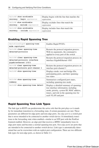36 Configuring and Verifying Port Error Conditions
Switch# show errdisable
­
recovery | begin expression
Display begins with the line that matches the
expression
Switch# show errdisable
­
recovery | exclude expression
Display excludes lines that match the
­
expression
Switch# show errdisable
recovery | include expression
Display includes lines that match the
e­
xpression
Enabling Rapid Spanning Tree
Switch(config)# spanning-tree
mode rapid-pvst
Enables Rapid PVST+
Switch# clear spanning-tree
detected-protocols
Restarts the protocol migration process.
With no arguments, the command is
applied to every port of the switch
Switch# clear spanning-tree
detected-protocols interface
gigabitethernet 1/0/1
Restarts the protocol migration process on
interface GigabitEthernet 1/0/1
Switch# clear spanning-tree
detected-protocols port-channel 1
Restarts the protocol migration process on
interface port-channel 1
Switch# show spanning-tree Displays mode, root and bridge IDs,
­
participating ports, and their spanning-
tree states
Switch# show spanning-tree
summary
Summarizes configured port states,
including spanning-tree mode
Switch# show spanning-tree detail Displays a detailed summary of spanning-
tree interface information, including
mode, priority, system ID, MAC address,
timers, and role in the spanning tree for
each VLAN and port
Rapid Spanning Tree Link Types
The link type in RSTP can predetermine the active role that the port plays as it stands
by for immediate transition to a forwarding state, if certain parameters are met. These
parameters are different for edge ports and non-edge ports. An edge port is a switch port
that is never intended to be connected to another switch device. It immediately transi-
tions to the forwarding state when enabled—similar to an STP port with the PortFast
featured enabled. However, an edge port that receives a BPDU immediately loses its
edge port status and becomes a normal spanning-tree port. Non-edge ports are ports that
are intended to be connected to another switch device. Link type is automatically deter-
mined but can be overwritten with an explicit port configuration. There are two different
link types for non-edge ports, as shown in Table 2-1.
From the Library of Oliver Salacan
 