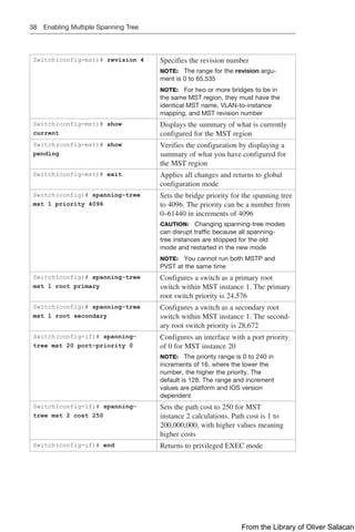 38 Enabling Multiple Spanning Tree
Switch(config-mst)# revision 4 Specifies the revision number
NOTE: The range for the revision argu-
ment is 0 to 65,535
NOTE: For two or more bridges to be in
the same MST region, they must have the
identical MST name, VLAN-to-instance
mapping, and MST revision number
Switch(config-mst)# show
current
Displays the summary of what is currently
configured for the MST region
Switch(config-mst)# show
pending
Verifies the configuration by displaying a
summary of what you have configured for
the MST region
Switch(config-mst)# exit Applies all changes and returns to global
configuration mode
Switch(config)# spanning-tree
mst 1 priority 4096
Sets the bridge priority for the spanning tree
to 4096. The priority can be a number from
0–61440 in increments of 4096
CAUTION: Changing spanning-tree modes
can disrupt traffic because all spanning-
tree instances are stopped for the old
mode and restarted in the new mode
NOTE: You cannot run both MSTP and
PVST at the same time
Switch(config)# spanning-tree
mst 1 root primary
Configures a switch as a primary root
switch within MST instance 1. The primary
root switch priority is 24,576
Switch(config)# spanning-tree
mst 1 root secondary
Configures a switch as a secondary root
switch within MST instance 1. The second-
ary root switch priority is 28,672
Switch(config-if)# spanning-
tree mst 20 port-priority 0
Configures an interface with a port priority
of 0 for MST instance 20
NOTE: The priority range is 0 to 240 in
increments of 16, where the lower the
number, the higher the priority. The
default is 128. The range and increment
values are platform and IOS version
­
dependent
Switch(config-if)# spanning-
tree mst 2 cost 250
Sets the path cost to 250 for MST
instance 2 calculations. Path cost is 1 to
200,000,000, with higher values meaning
higher costs
Switch(config-if)# end Returns to privileged EXEC mode
From the Library of Oliver Salacan
 
