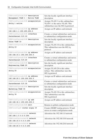 50 Configuration Example: Inter-VLAN Communication
CORP(config-subif)# description
Management VLAN 1 - Native VLAN
Sets the locally significant interface
description
CORP(config-subif)# encapsulation
dot1q 1 native
Assigns VLAN 1 to this subinterface.
VLAN 1 is the native VLAN. This
­
subinterface uses the 802.1q protocol
CORP(config-subif)# ip address
192.168.1.1 255.255.255.0
Assigns an IP address and netmask
CORP(config-subif)# interface
fastethernet 0/0.10
Creates a virtual subinterface and moves
to subinterface configuration mode
CORP(config-subif)# description
Sales VLAN 10
Sets the locally significant interface
description
CORP(config-subif)# encapsulation
dot1q 10
Assigns VLAN 10 to this ­
subinterface.
This subinterface uses the 802.1q
­
protocol
CORP(config-subif)# ip address
192.168.10.1 255.255.255.0
Assigns an IP address and netmask
CORP(config-subif)# interface
fastethernet 0/0.20
Creates a virtual subinterface and moves
to subinterface configuration mode
CORP(config-subif)# description
Engineering VLAN 20
Sets the locally significant interface
description
CORP(config-subif)# encapsulation
dot1q 20
Assigns VLAN 20 to this subin-
terface. This subinterface uses the
802.1q ­
protocol
CORP(config-subif)# ip address
192.168.20.1 255.255.255.0
Assigns an IP address and netmask
CORP(config-subif)# interface
fastethernet 0/0.30
Creates a virtual subinterface and moves
to subinterface configuration mode
CORP(config-subif)# description
Marketing VLAN 30
Sets the locally significant interface
description
CORP(config-subif)# encapsulation
dot1q 30
Assigns VLAN 30 to this ­
subinterface.
This subinterface uses the
802.1q ­
protocol
CORP(config-subif)# ip add
192.168.30.1 255.255.255.0
Assigns an IP address and netmask
CORP(config-subif)# exit Returns to global configuration mode
CORP(config)# router eigrp 10 Creates EIGRP routing process 10 and
moves to router configuration mode
CORP(config-router)# network
192.168.1.0 0.0.0.255
Advertises the 192.168.1.0 network
CORP(config-router)# network
192.168.10.0 0.0.0.255
Advertises the 192.168.10.0 network
CORP(config-router)# network
192.168.20.0 0.0.0.255
Advertises the 192.168.20.0 network
From the Library of Oliver Salacan
 