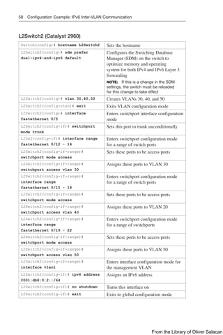 58 Configuration Example: IPv6 Inter-VLAN Communication
L2Switch2 (Catalyst 2960)
Switch(config)# hostname L2Switch2 Sets the hostname
L2Switch2(config)# sdm prefer
dual-ipv4-and-ipv6 default
Configures the Switching Database
Manager (SDM) on the switch to
­
optimize memory and operating
­
system for both IPv4 and IPv6 Layer 3
­
forwarding
NOTE: If this is a change in the SDM
settings, the switch must be reloaded
for this change to take effect
L2Switch2(config)# vlan 30,40,50 Creates VLANs 30, 40, and 50
L2Switch2(config-vlan)# exit Exits VLAN configuration mode
L2Switch2(config)# interface
fastethernet 0/5
Enters switchport interface configuration
mode
L2Switch2(config-if)# switchport
mode trunk
Sets this port to trunk unconditionally
L2Sw2(config-if)# interface range
fastethernet 0/12 - 14
Enters switchport configuration mode
for a range of switch ports
L2Switch2(config-if-range)#
switchport mode access
Sets these ports to be access ports
L2Switch2(config-if-range)#
switchport access vlan 30
Assigns these ports to VLAN 30
L2Switch2(config-if-range)#
interface range
fastethernet 0/15 - 18
Enters switchport configuration mode
for a range of switch ports
L2Switch2(config-if-range)#
switchport mode access
Sets these ports to be access ports
L2Switch2(config-if-range)#
switchport access vlan 40
Assigns these ports to VLAN 20
L2Switch2(config-if-range)#
interface range
fastethernet 0/19 - 22
Enters switchport configuration mode
for a range of switchports
L2Switch2(config-if-range)#
switchport mode access
Sets these ports to be access ports
L2Switch2(config-if-range)#
switchport access vlan 50
Assigns these ports to VLAN 50
L2Switch2(config-if-range)#
interface vlan1
Enters interface configuration mode for
the management VLAN
L2Switch2(config-if)# ipv6 address
2001:db8:0:2::/64
Assigns an IPv6 address
L2Switch2(config-if)# no shutdown Turns this interface on
L2Switch2(config-if)# exit Exits to global configuration mode
From the Library of Oliver Salacan
 