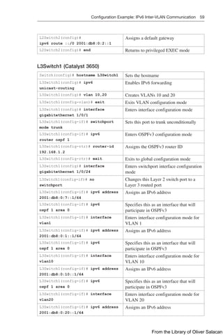 Configuration Example: IPv6 Inter-VLAN Communication 59  
L2Switch2(config)#
ipv6 route ::/0 2001:db8:0:2::1
Assigns a default gateway
L2Switch2(config)# end Returns to privileged EXEC mode
L3Switch1 (Catalyst 3650)
Switch(config)# hostname L3Switch1 Sets the hostname
L3Switch1(config)# ipv6
unicast-routing
Enables IPv6 forwarding
L3Switch1(config)# vlan 10,20 Creates VLANs 10 and 20
L3Switch1(config-vlan)# exit Exits VLAN configuration mode
L3Switch1(config)# interface
gigabitethernet 1/0/1
Enters interface configuration mode
L3Switch1(config-if)# switchport
mode trunk
Sets this port to trunk unconditionally
L3Switch1(config-if)# ipv6
router ospf 1
Enters OSPFv3 configuration mode
L3Switch1(config-rtr)# router-id
192.168.1.2
Assigns the OSPFv3 router ID
L3Switch1(config-rtr)# exit Exits to global configuration mode
L3Switch1(config)# interface
gigabitethernet 1/0/24
Enters switchport interface configuration
mode
L3Switch1(config-if)# no
switchport
Changes this Layer 2 switch port to a
Layer 3 routed port
L3Switch1(config-if)# ipv6 address
2001:db8:0:7::1/64
Assigns an IPv6 address
L3Switch1(config-if)# ipv6
ospf 1 area 0
Specifies this as an interface that will
participate in OSPFv3
L3Switch1(config-if)# interface
vlan1
Enters interface configuration mode for
VLAN 1
L3Switch1(config-if)# ipv6 address
2001:db8:0:1::1/64
Assigns an IPv6 address
L3Switch1(config-if)# ipv6
ospf 1 area 0
Specifies this as an interface that will
participate in OSPFv3
L3Switch1(config-if)# interface
vlan10
Enters interface configuration mode for
VLAN 10
L3Switch1(config-if)# ipv6 address
2001:db8:0:10::1/64
Assigns an IPv6 address
L3Switch1(config-if)# ipv6
ospf 1 area 0
Specifies this as an interface that will
participate in OSPFv3
L3Switch1(config-if)# interface
vlan20
Enters interface configuration mode for
VLAN 20
L3Switch1(config-if)# ipv6 address
2001:db8:0:20::1/64
Assigns an IPv6 address
From the Library of Oliver Salacan
 
