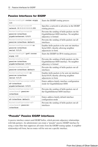 72 Passive Interfaces for EIGRP
Passive Interfaces for EIGRP
Router(config)# router eigrp
110
Starts the EIGRP routing process
Router(config-router)#
network 10.0.0.0 0.0.0.255
Specifies a network to advertise in the EIGRP
routing process
Router(config-router)#
passive-interface
gigabitethernet 0/0/0
Prevents the sending of hello packets out the
GigabitEthernet 0/0/0 interface. No neighbor
adjacency is formed
Router(config-router)#
passive-interface default
Prevents the sending of hello packets out all
interfaces
Router(config-router)# no
passive-interface
serial 0/1/0
Enables hello packets to be sent out interface
Serial 0/0/1, thereby allowing neighbor
adjacencies to form
Router(config)# ipv6 router
eigrp 110
Starts the EIGRP for IPv6 routing process
Router(config-rtr)#
passive-interface
gigabitethernet 0/0/0
Prevents the sending of hello packets out the
GigabitEthernet 0/0/0 interface. No neighbor
adjacency is formed
Router(config-rtr)#
passive-interface default
Prevents the sending of hello packets out all
interfaces
Router(config-rtr)# no
passive-interface
serial 0/1/0
Enables hello packets to be sent out interface
Serial 0/1/0, thereby allowing neighbor
adjacencies to form
Router(config-router-af)#
af-interface
gigabitethernet 0/0/0
Enters address-family interface configuration
mode for GigabitEthernet 0/0/0
Router(config-router-af-
interface)# passive-
interface
Prevents the sending of hello packets out of
the GigabitEthernet 0/0/0 interface
Router(config-router-af)#
af-interface default
Enters address-family default interface
configuration mode
Router(config-router-af-
interface)# passive-
interface
Prevents the sending of hello packets out all
interfaces
“Pseudo” Passive EIGRP Interfaces
A passive interface cannot send EIGRP hellos, which prevents adjacency relationships
with link partners. An administrator can create a “pseudo” passive EIGRP interface by
using a route filter that suppresses all routes from the EIGRP routing update. A neighbor
relationship will form, but no routes will be sent out a specific interface.
From the Library of Oliver Salacan
 