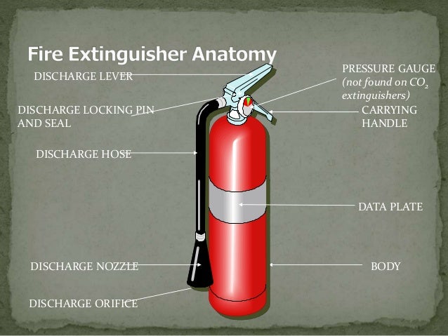 Portable fire extinguisher